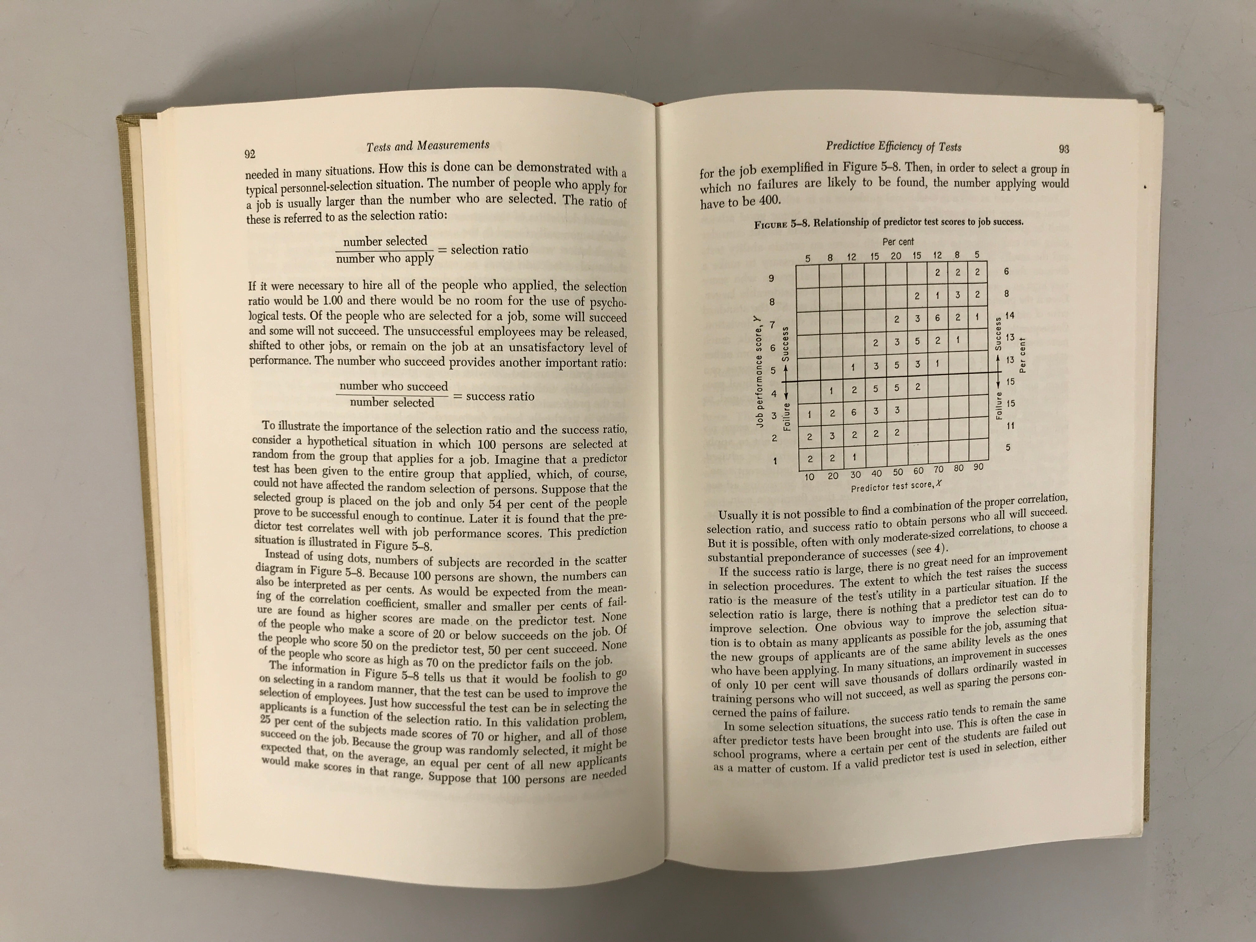 Tests and Measurements Assessment and Prediction by Nunnally 1959 Vintage HC