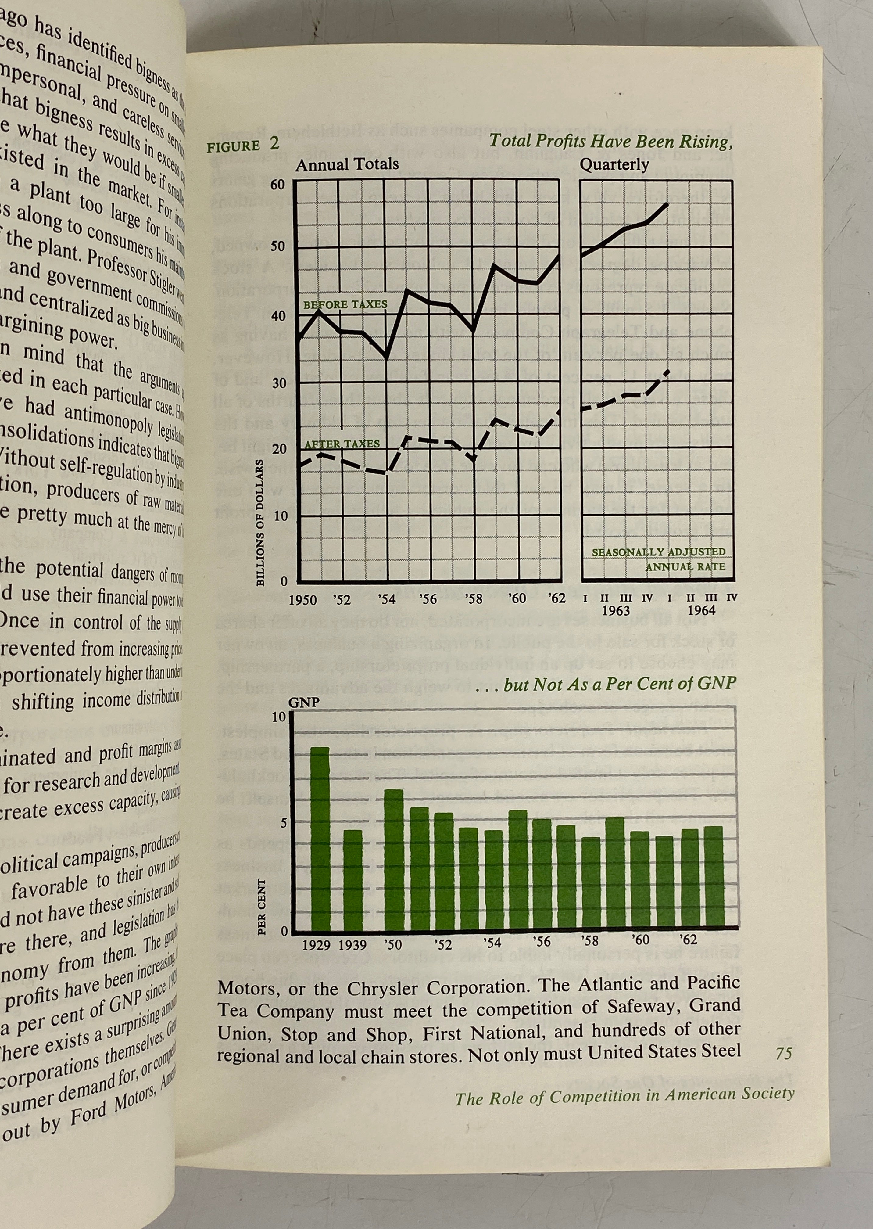 Economics Its Principles and Means Richard Ward 1969 Vintage SC Textbook