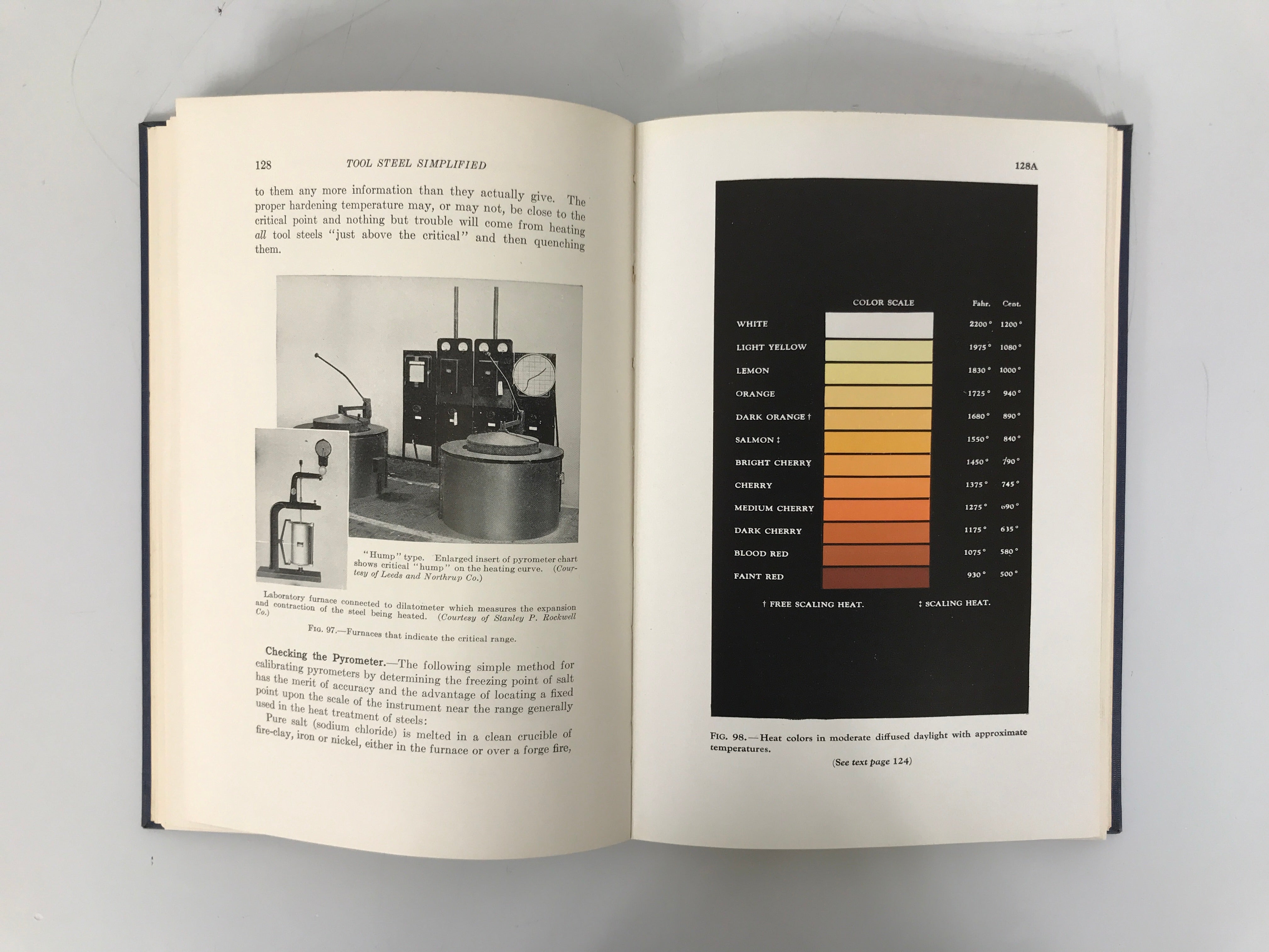 Tool Steel Simplified by Frank R. Palmer Vintage First Edition 1937 HC