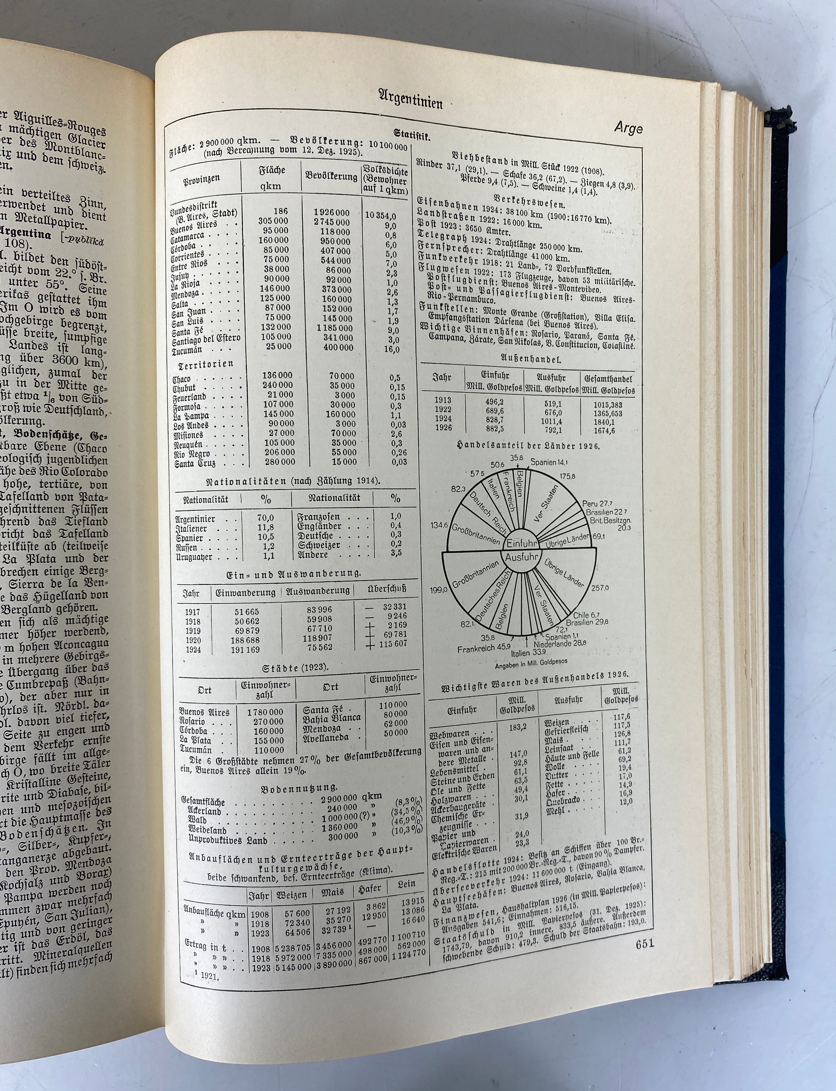 22 Volume Complete Set Der Grosse Brockhaus German Encyclopedia 1928 Edition