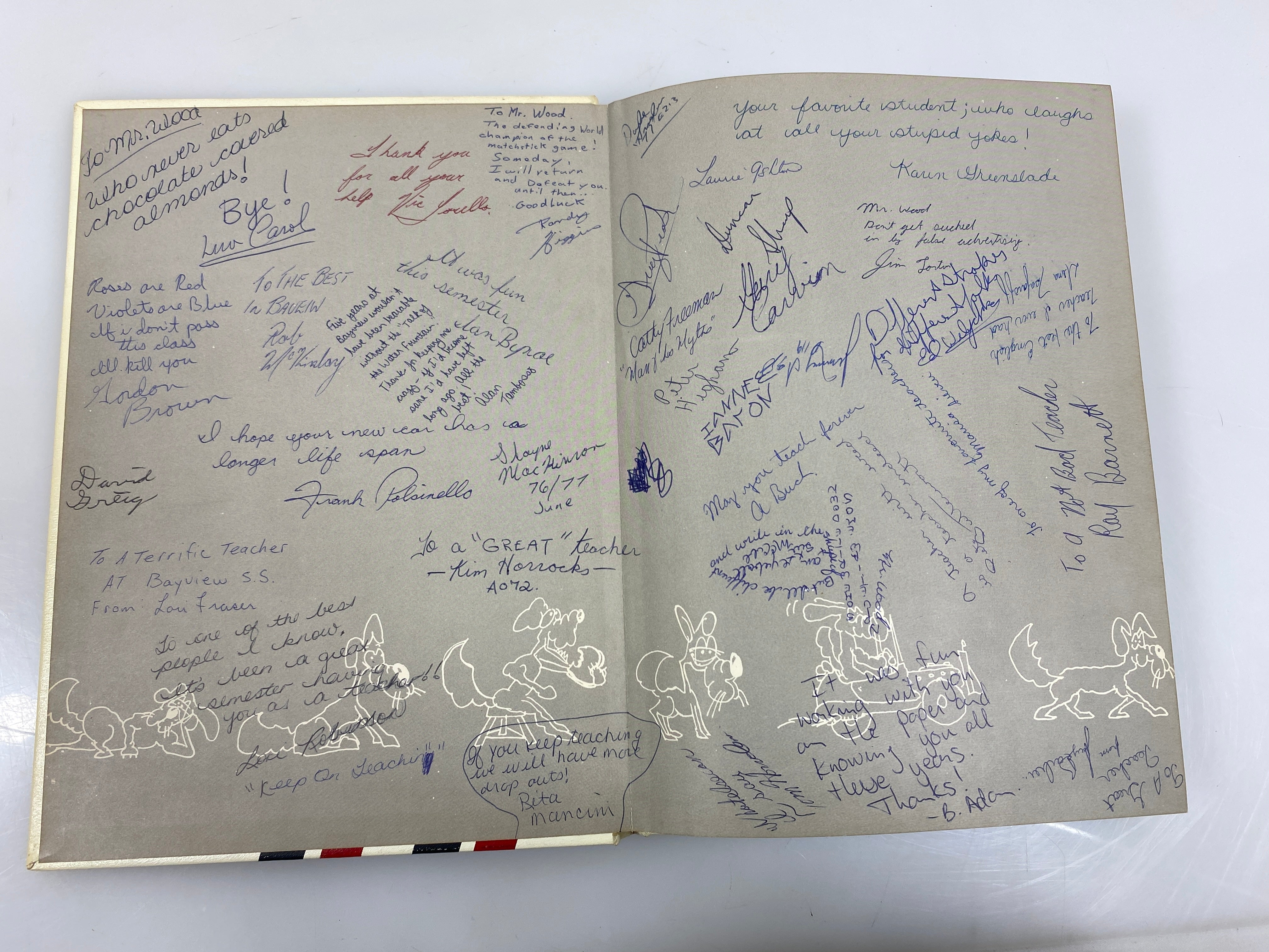 1977 "Profile" Bayview Secondary School Yearbook Richmond Hills, Ontario HC