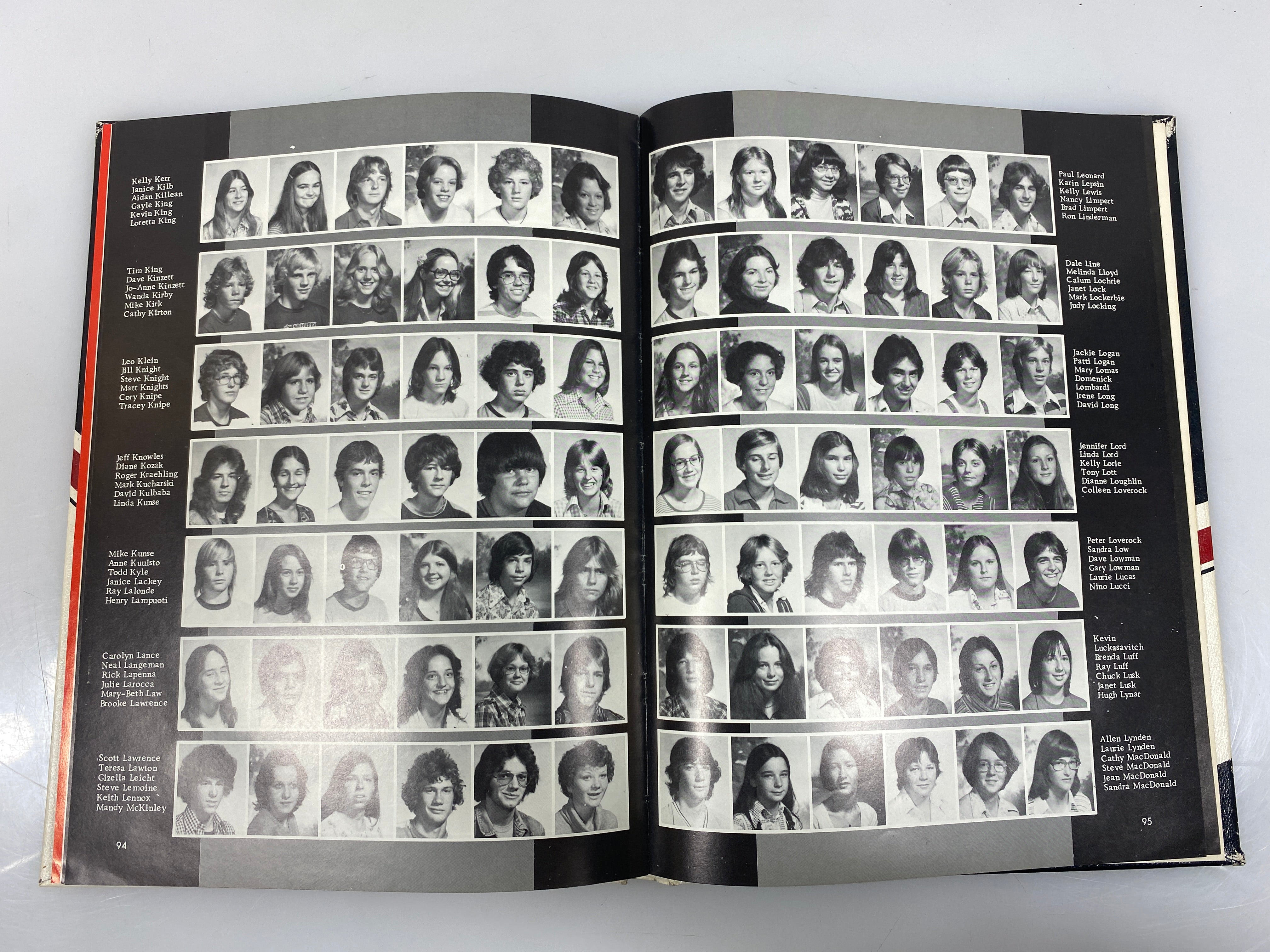 1978 "Profile" Bayview Secondary School Yearbook Richmond Hills, Ontario HC