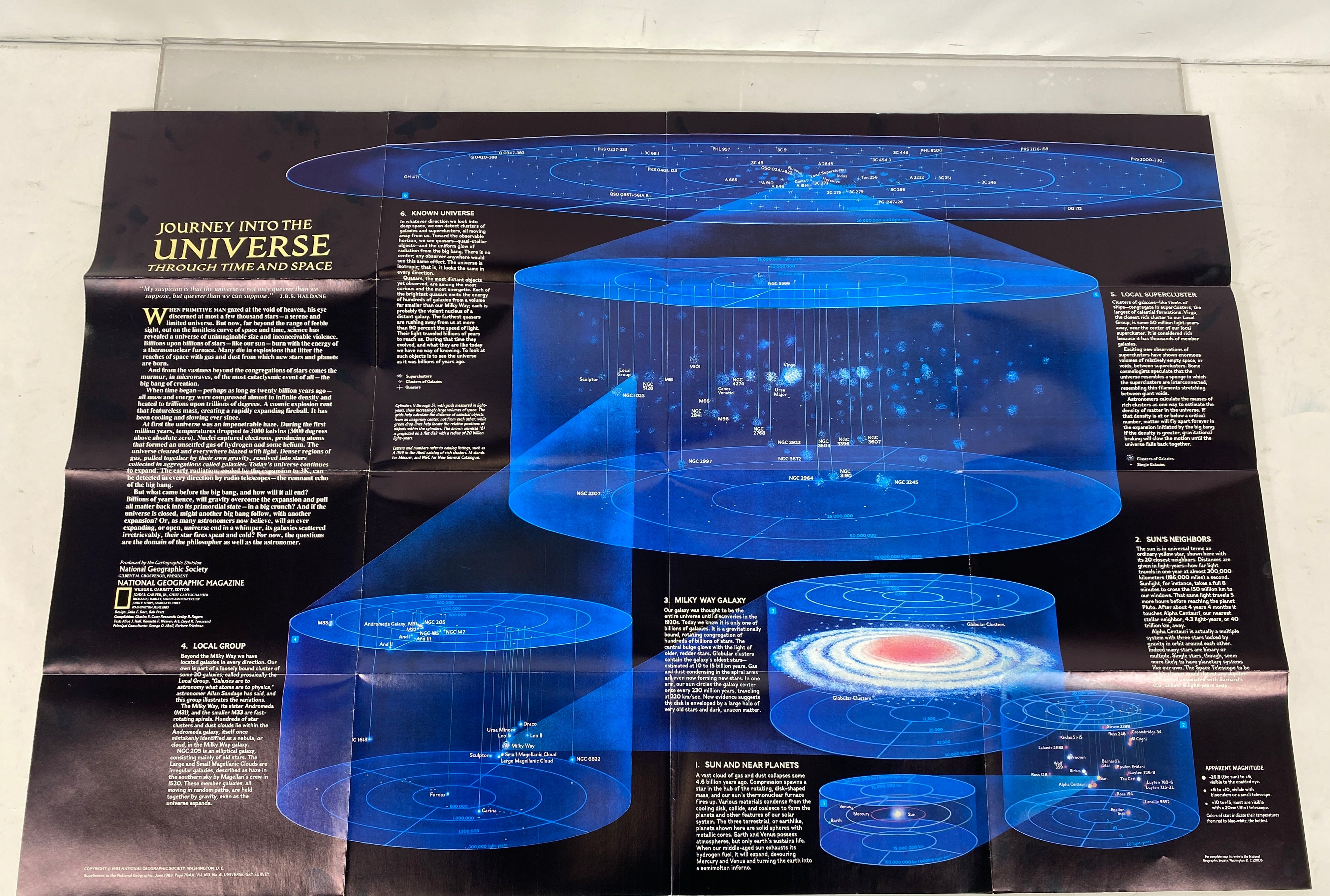 6 National Geographic Maps/Posters incl Moon Landing/Mars/The Heavens