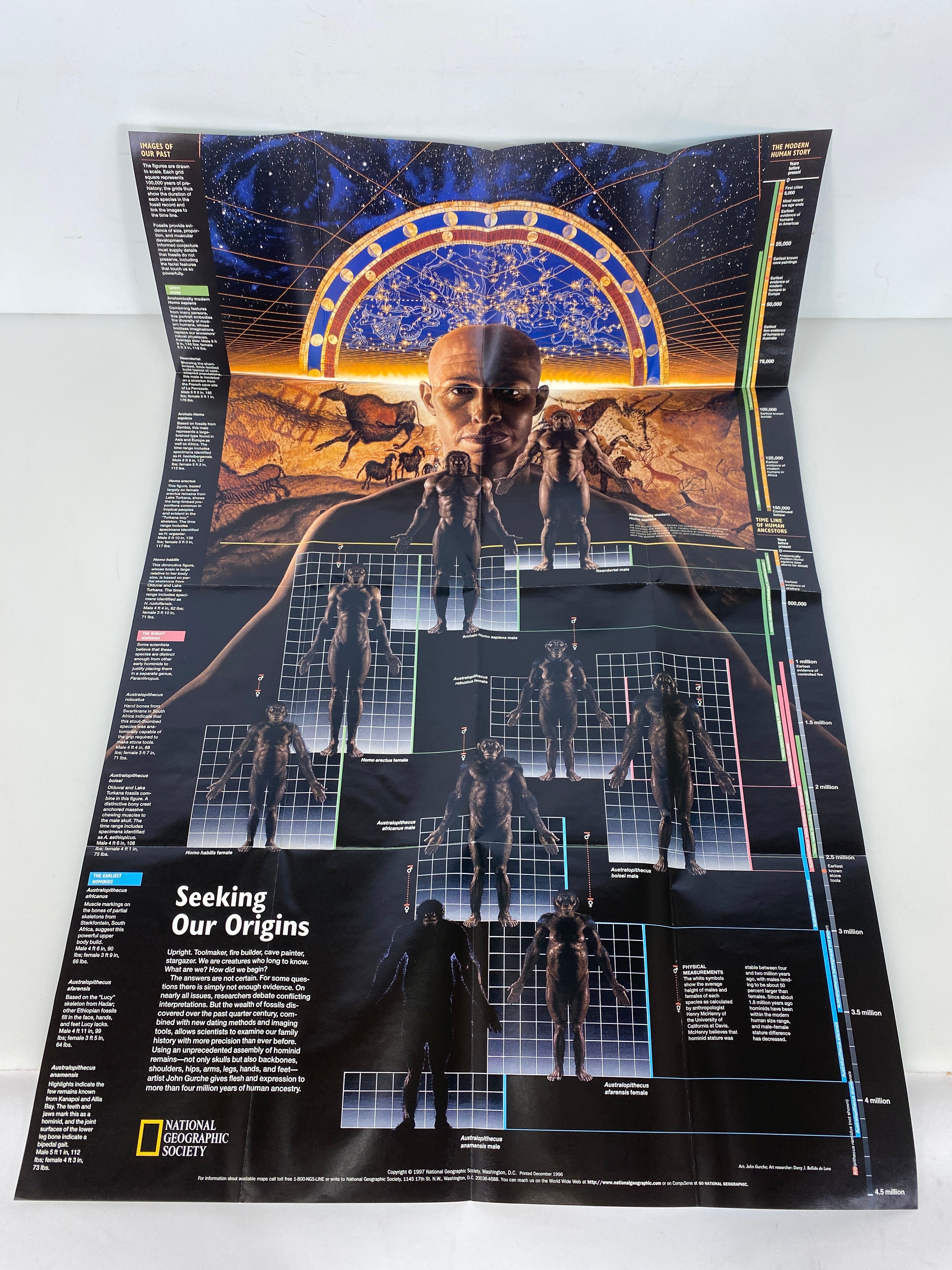 Lot of 4Posters Age of Dinosaurs/Toward Extinction/Physical Earth/Dawn of Humans