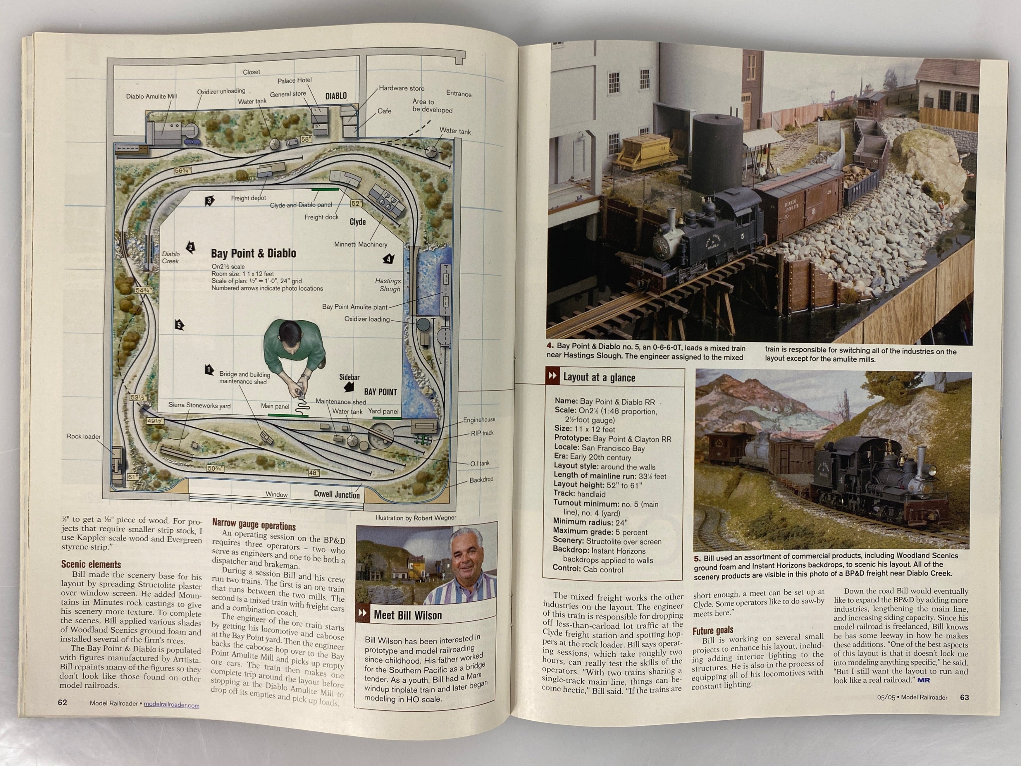 Lot of 12 Model Railroader Magazine (2005 Complete Year)