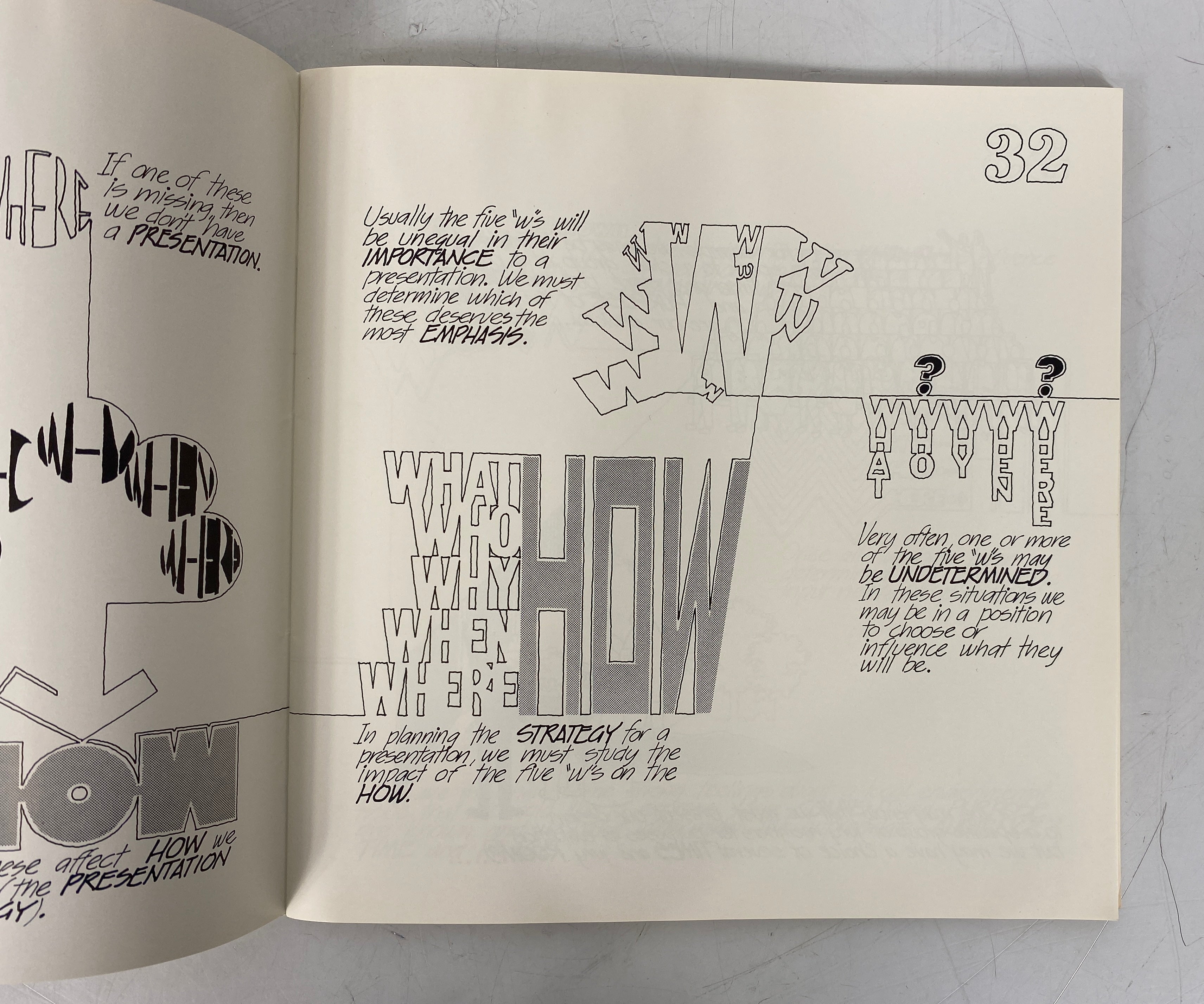 Presentation Strategies in Architecture Edward T. White Rare 1977 SC