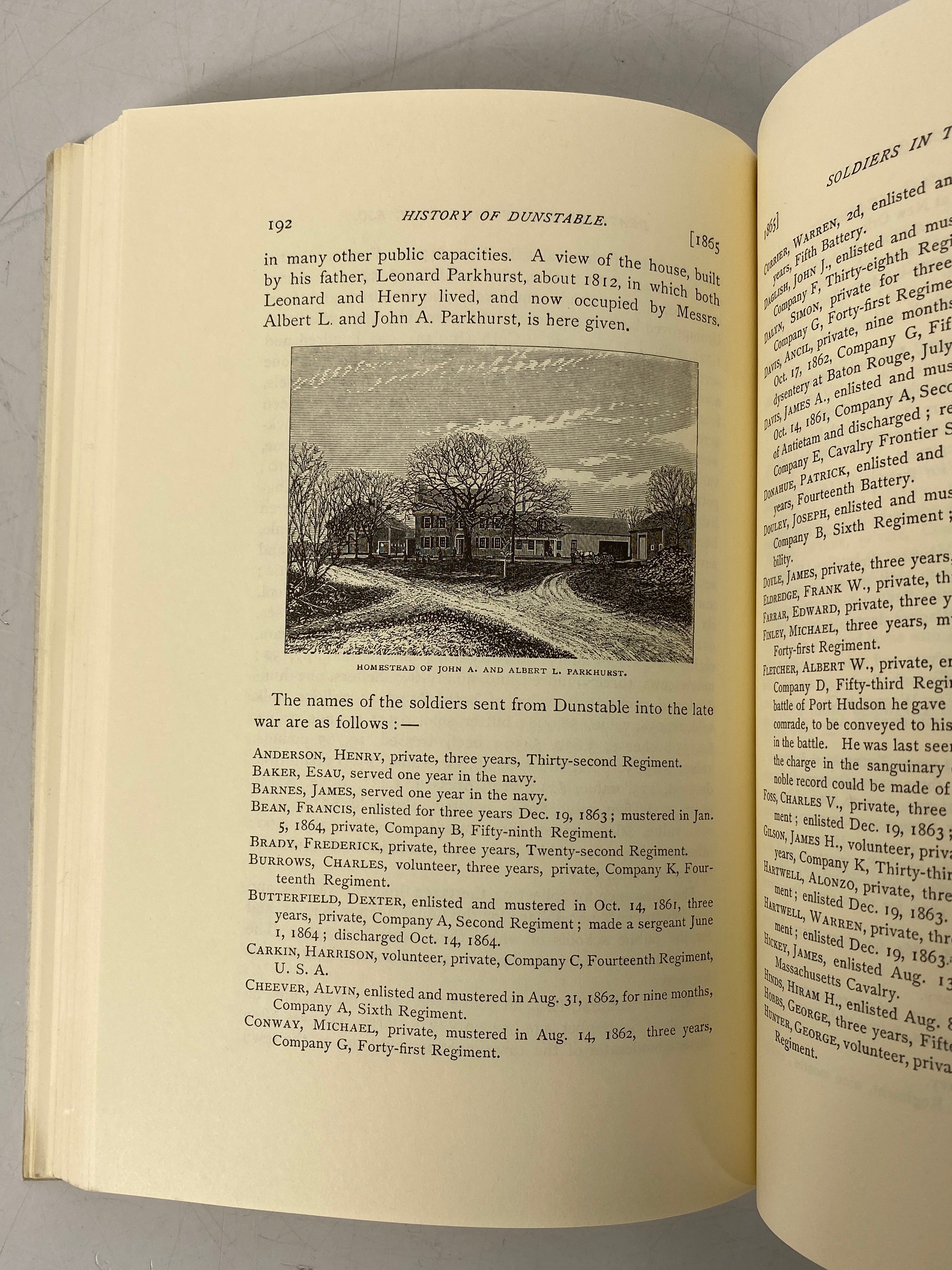 A History of the Town of Dunstable Massachusetts Reprint of 1877 Ed SC