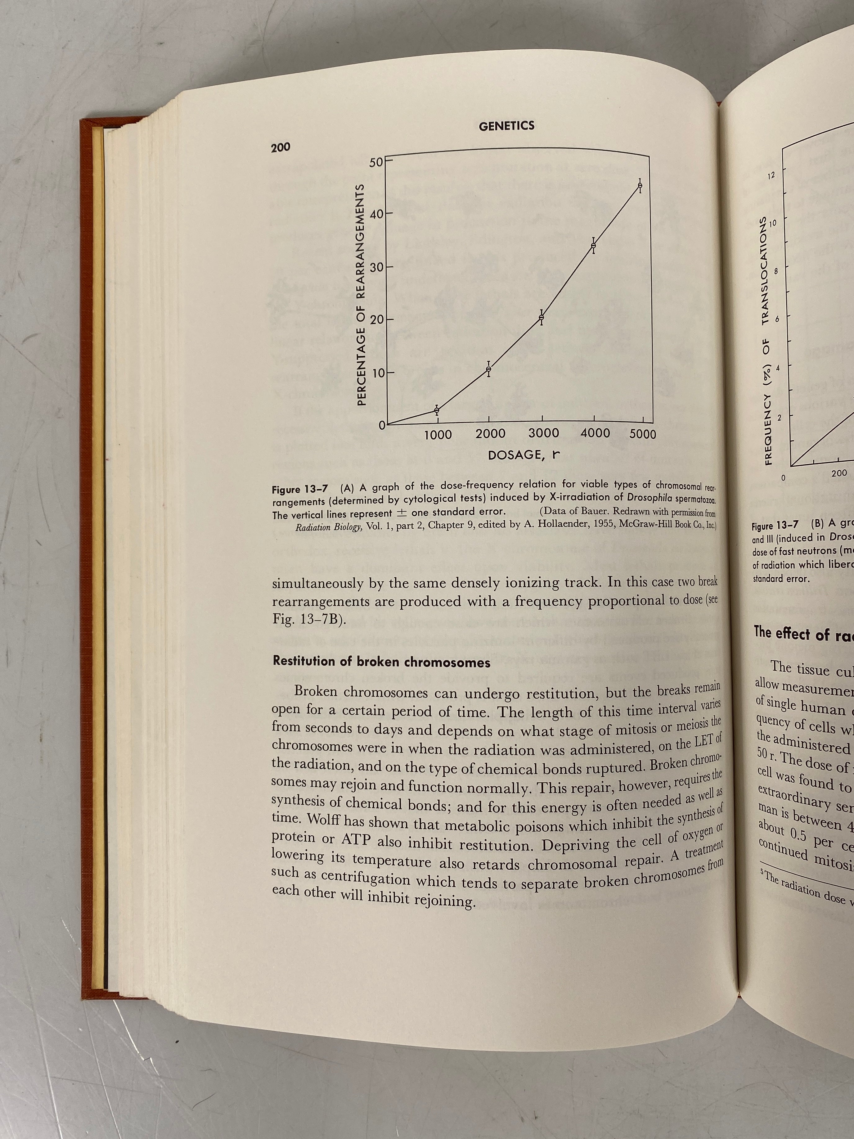 2 Vols: Genetics Robert King/Heredity David Bonner 1962-62 Vintage Texts