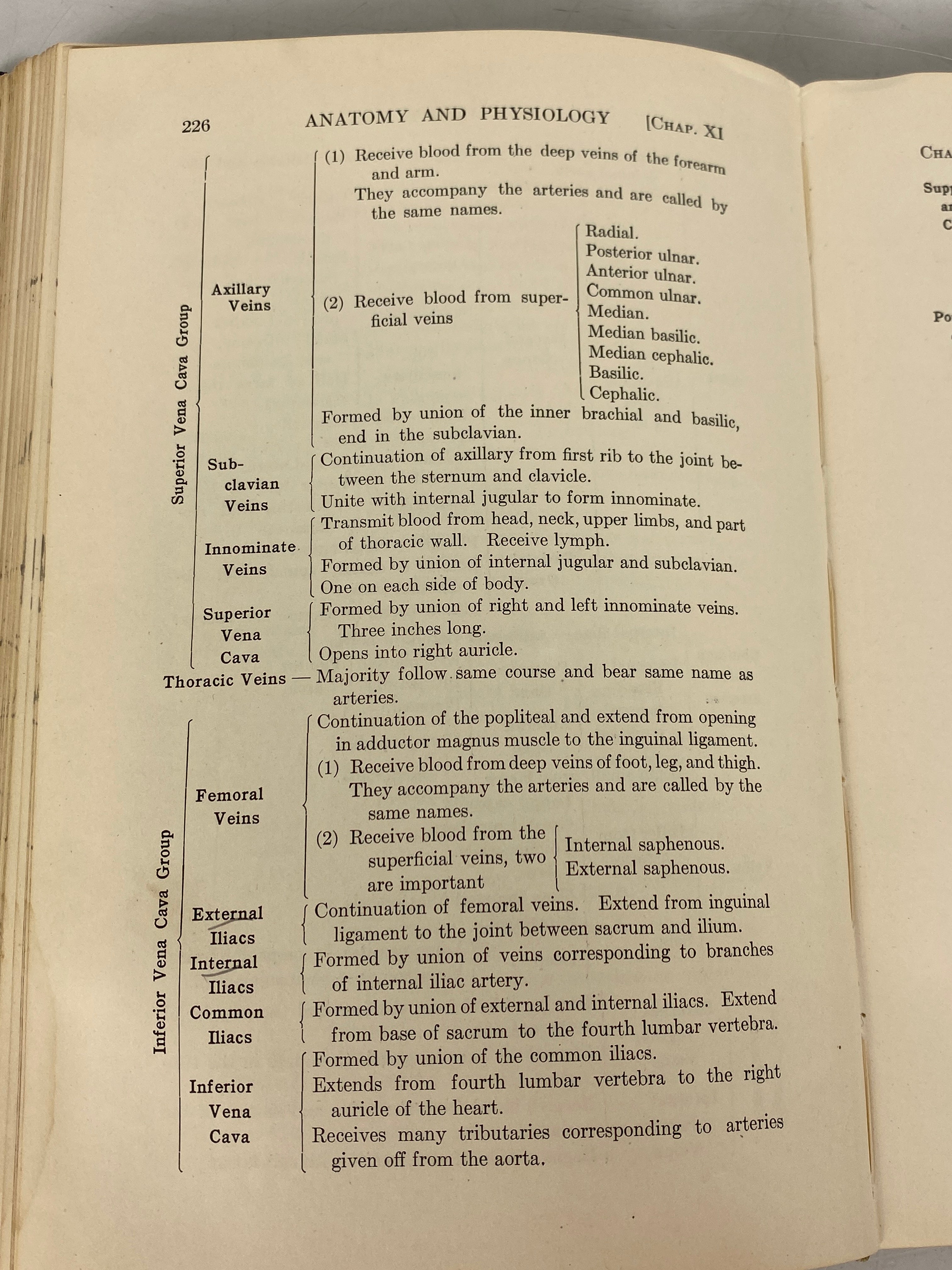 Text-Book of Anatomy & Physiology for Nurses Kimber/Gray 1918 Antique HC