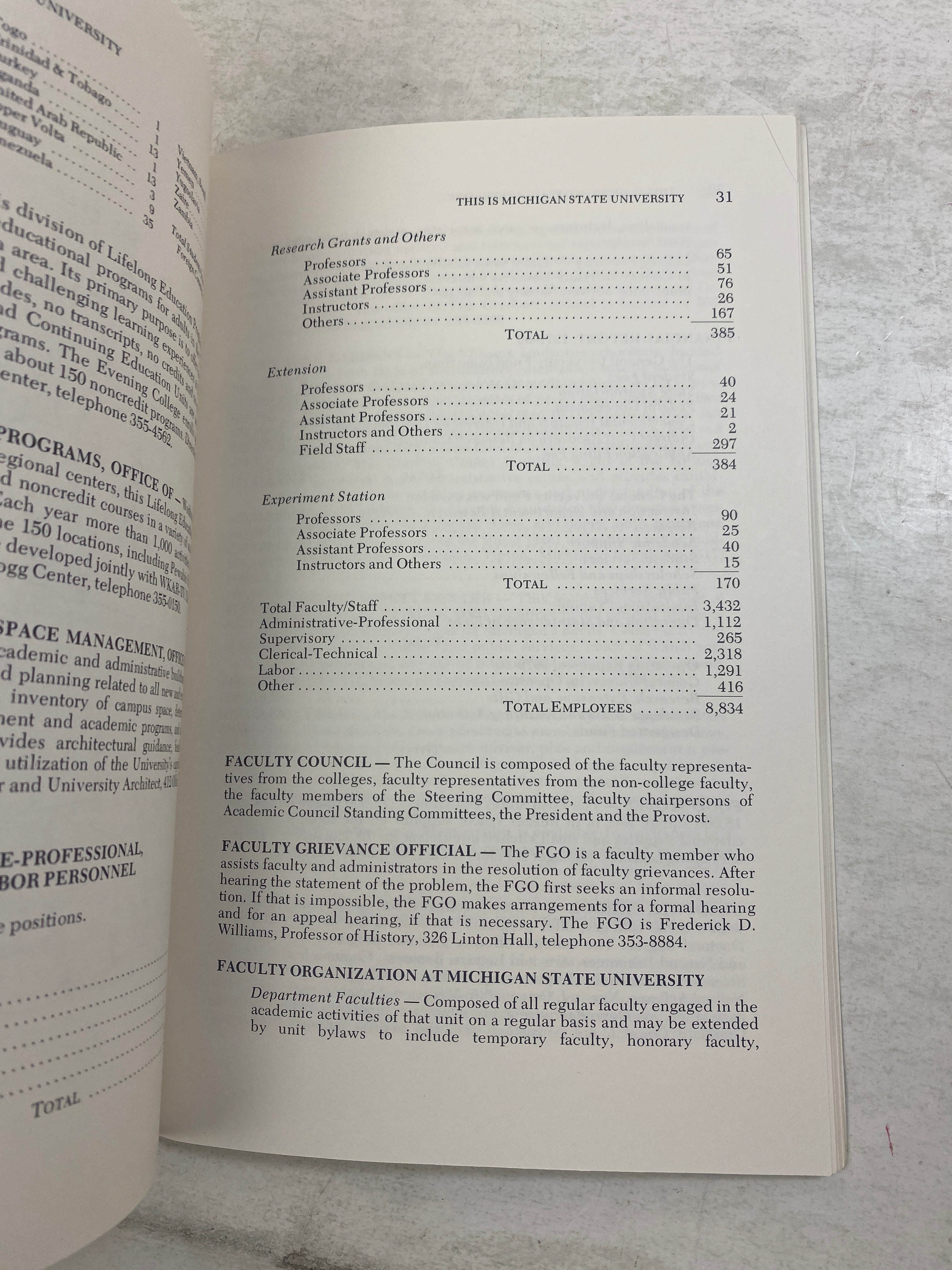 Michigan State University 1981 Facts Book