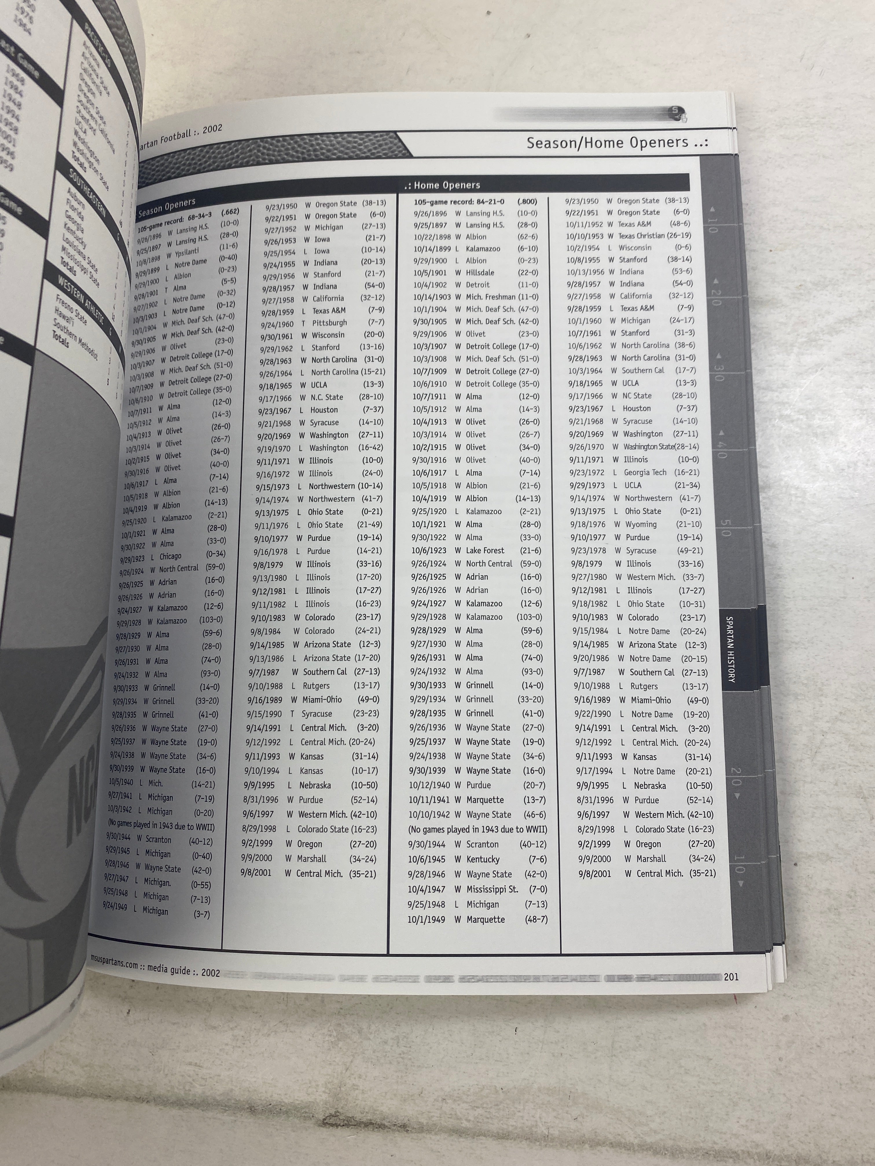 2002 MSU Spartan Football Media Guide Rogers Smoker