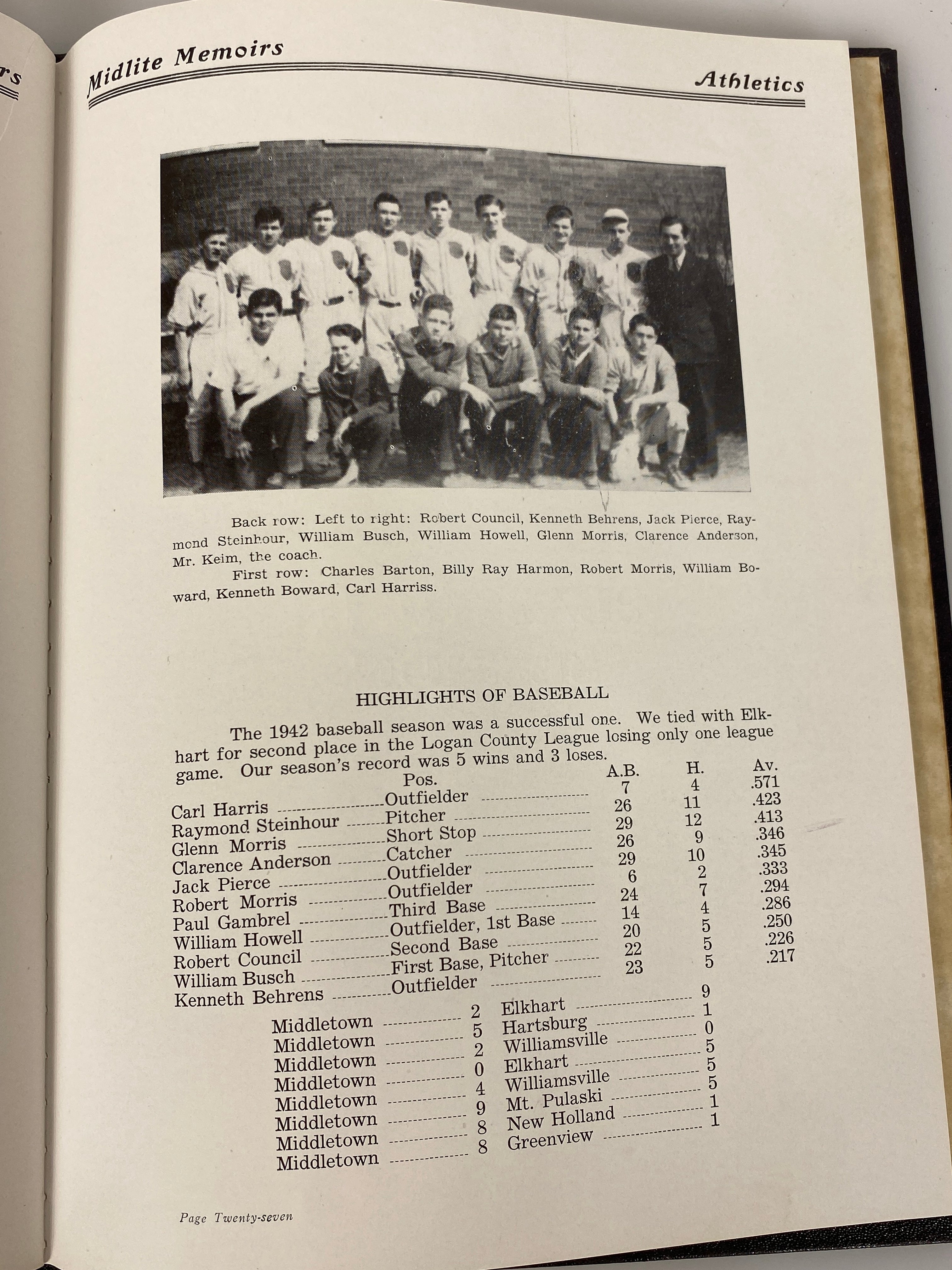 1943 Middletown Community High School Yearbook Illinois w Ephemera