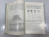 The Anatomy of the Nervous System by Ranson/Clark Ex-Library 1959 HC