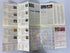 Lot of New York City Maps: Fodor's/AAA/Rand McNally EasyFinder/MTA Map