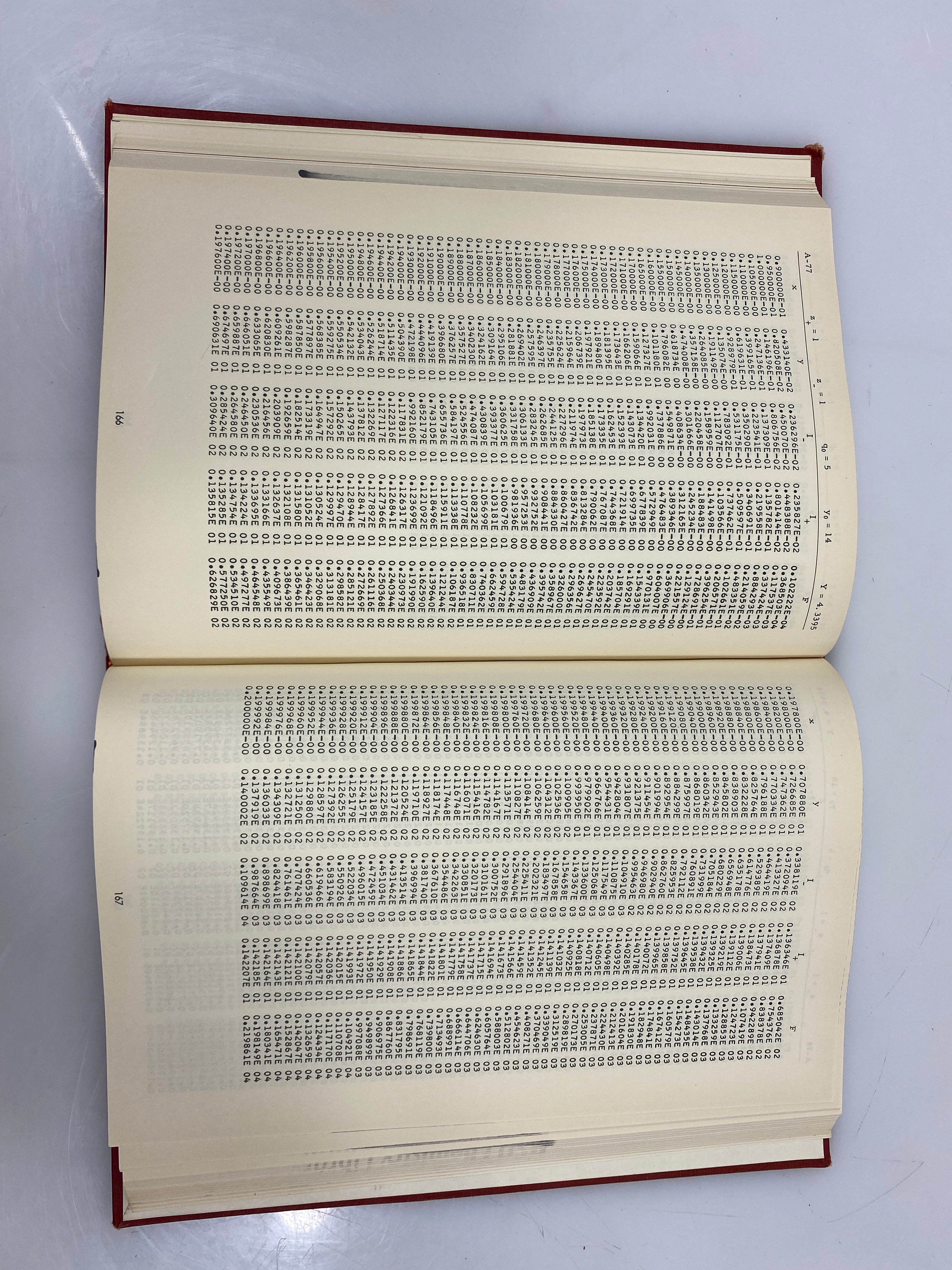 The Electrical Double Layer Around a Spherical Colloid Particle Ex-Library 1961