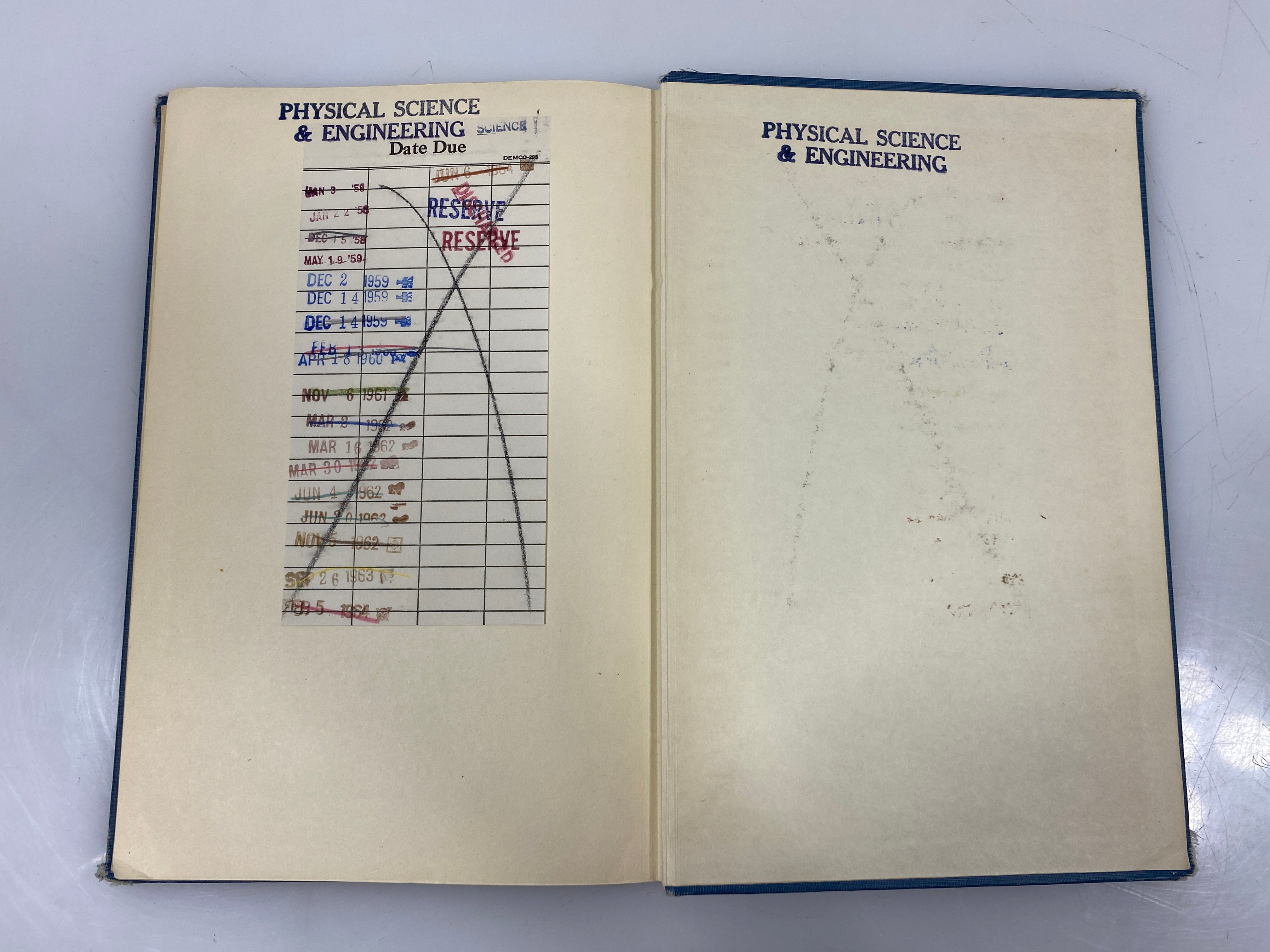 Angular Momentum in Quantum Mechanics by A. R. Edmonds Ex-Library 1957 HC