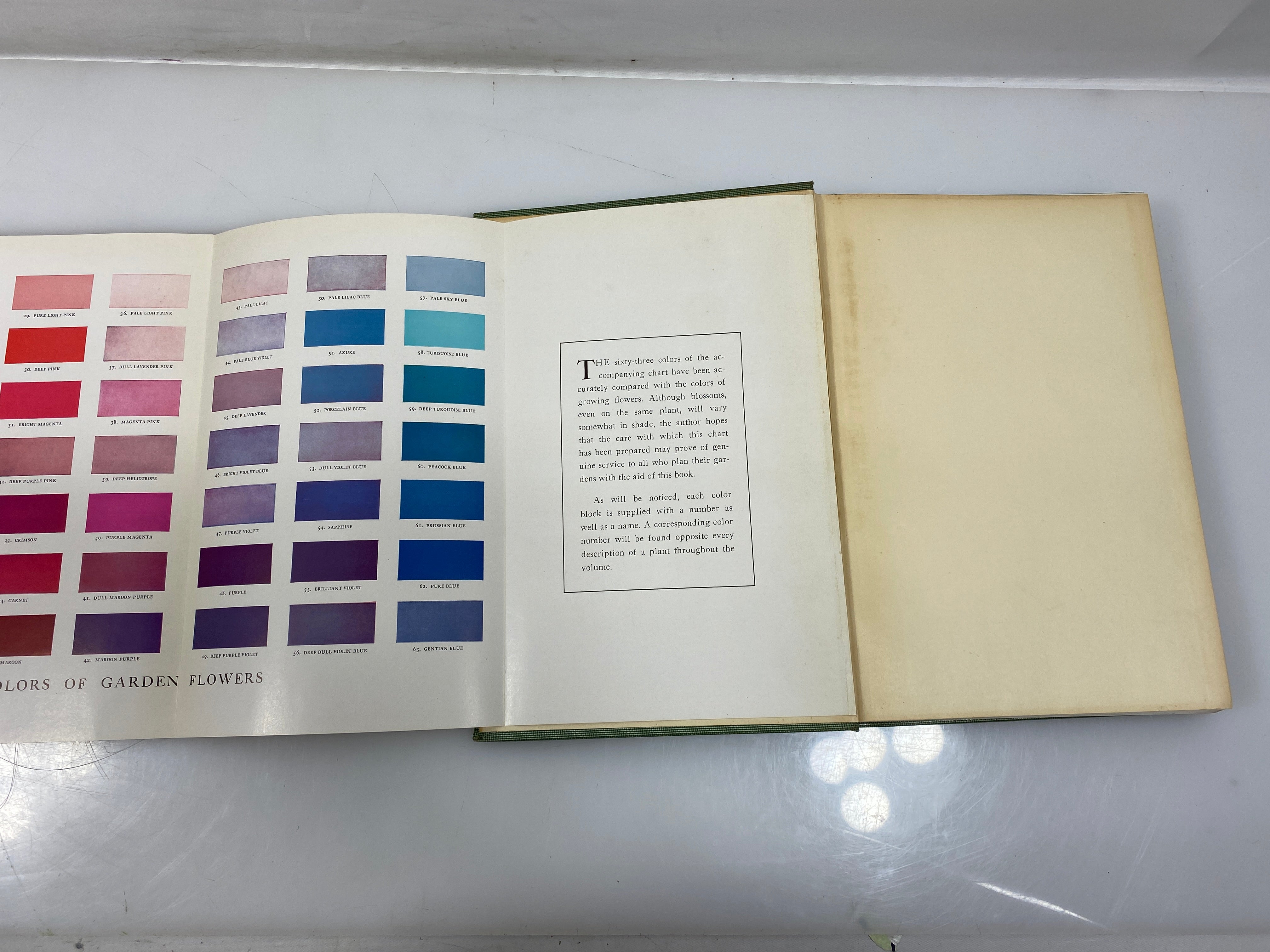 The Garden Month by Month by Sedgwick 1907 HC