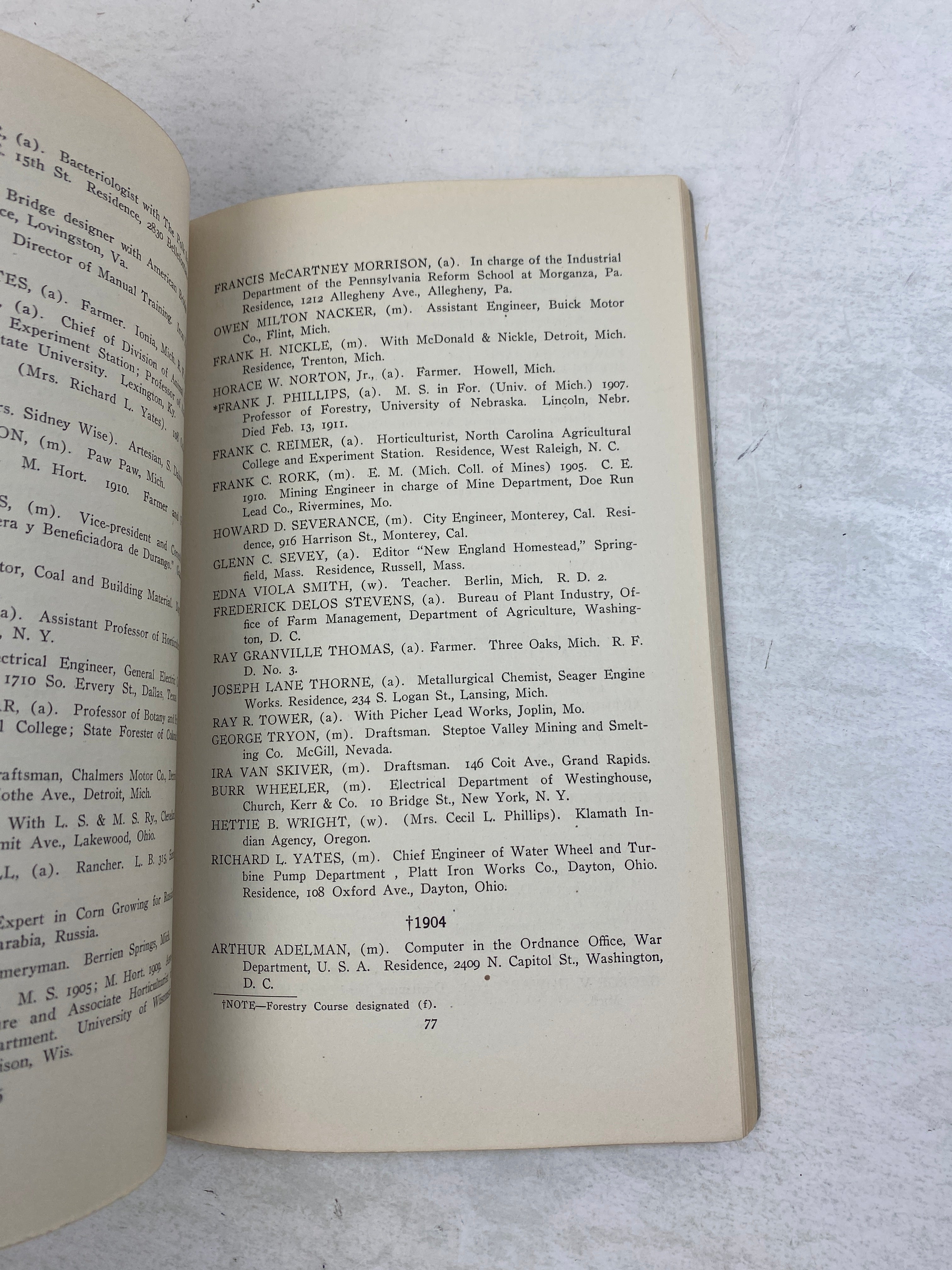 Michigan Agricultural College (MAC/MSU) Catalog of Graduates 1911