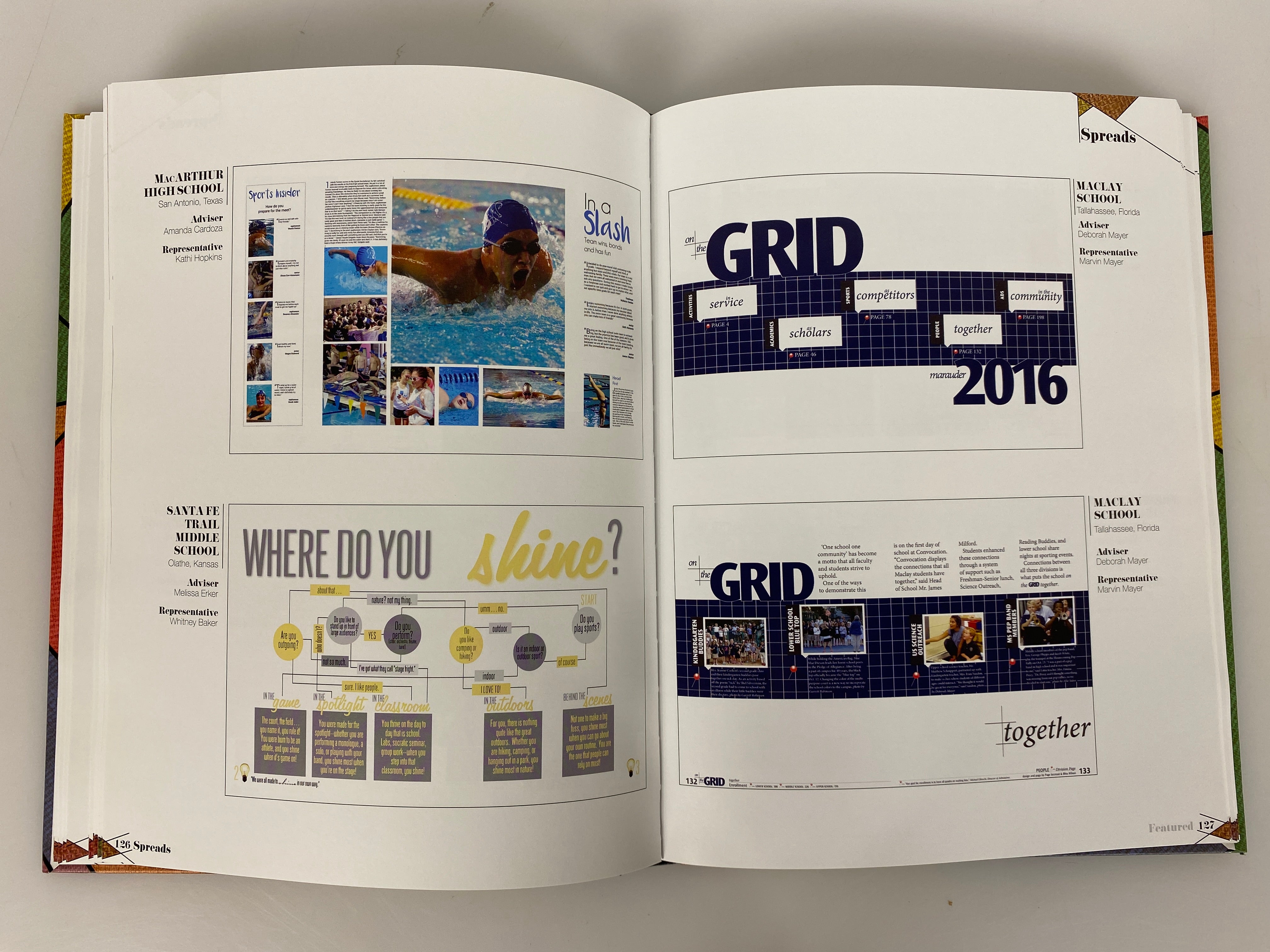 Balfour 2017 Yearbook Yearbook Planner/Designer HC