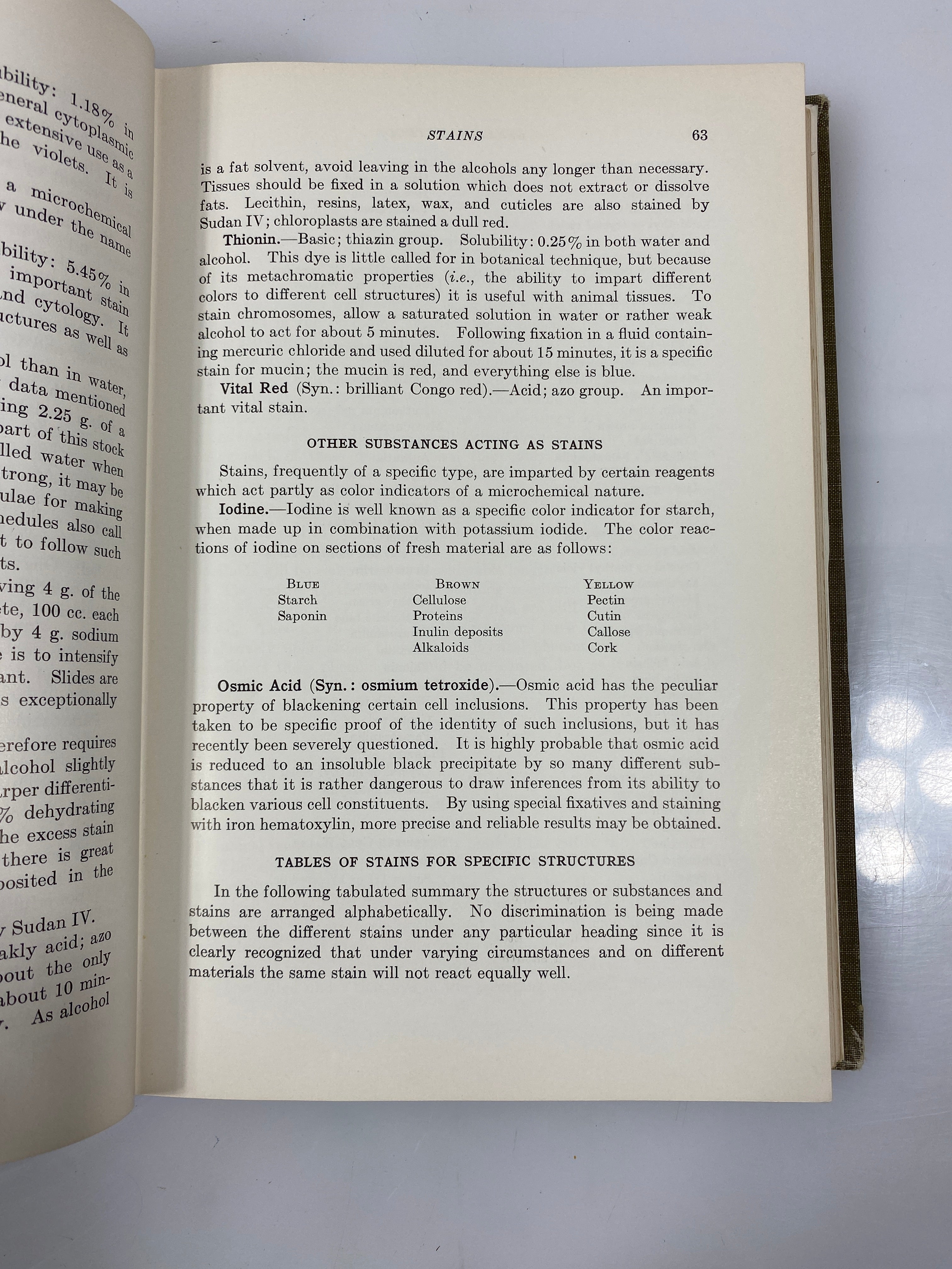 Plant Microtechnique by Johansen Ex-Library 1940 HC