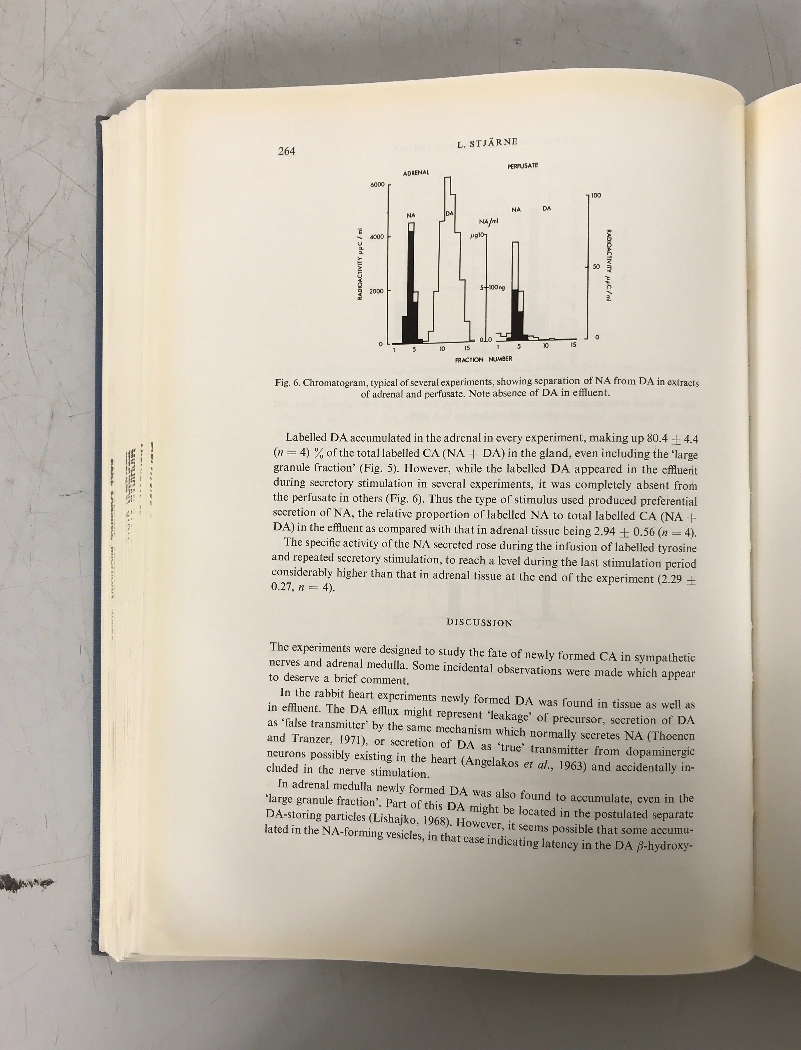 Progress in Brain Research 34 Histochemistry of Nervous Transmission 1971