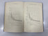 Earth Resistances by Tagg Ex-Library 1964 HC