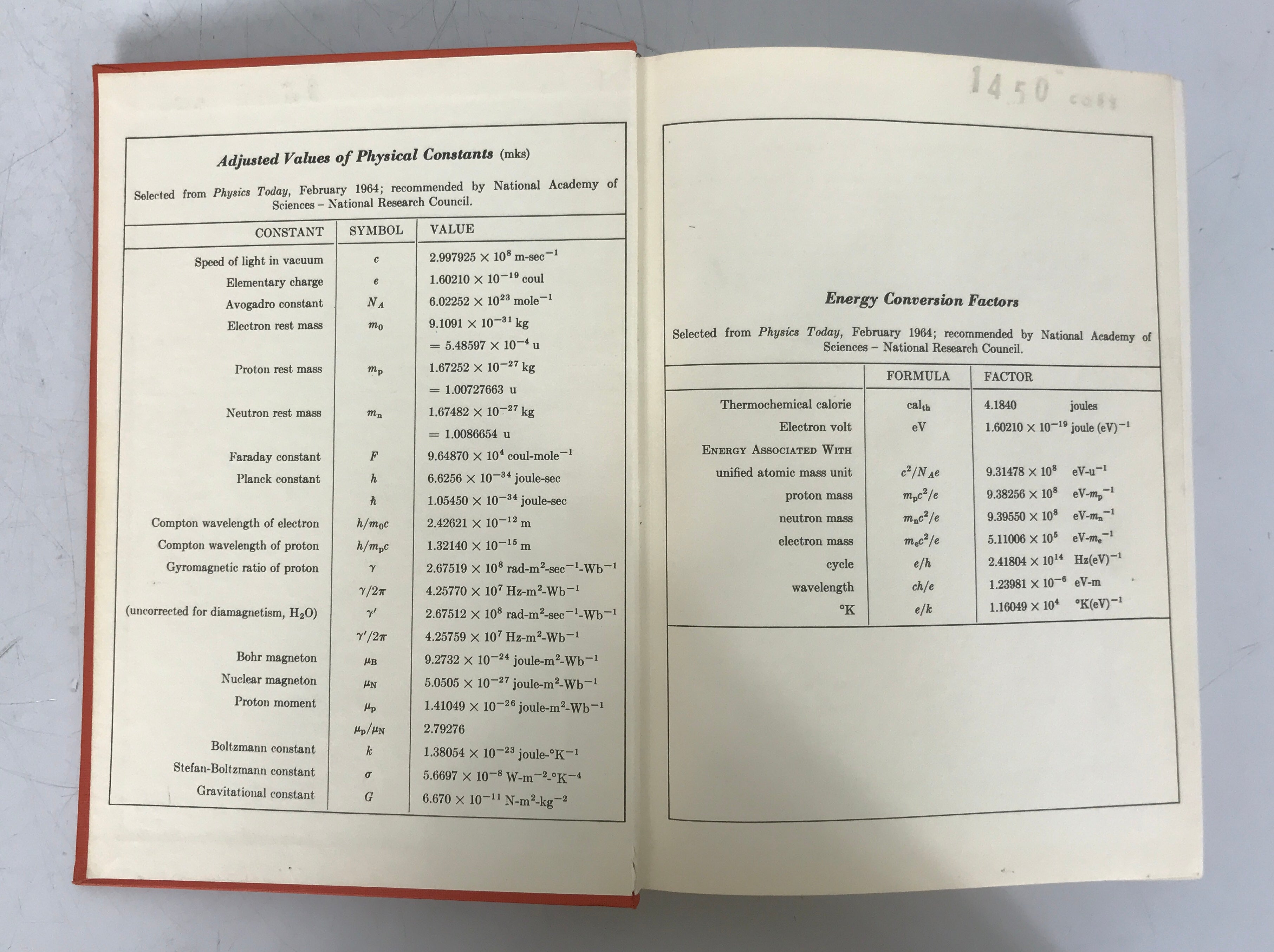 Lot of 2 Nuclear Physics Texts Heisenberg/Enge 1953-1966 HC