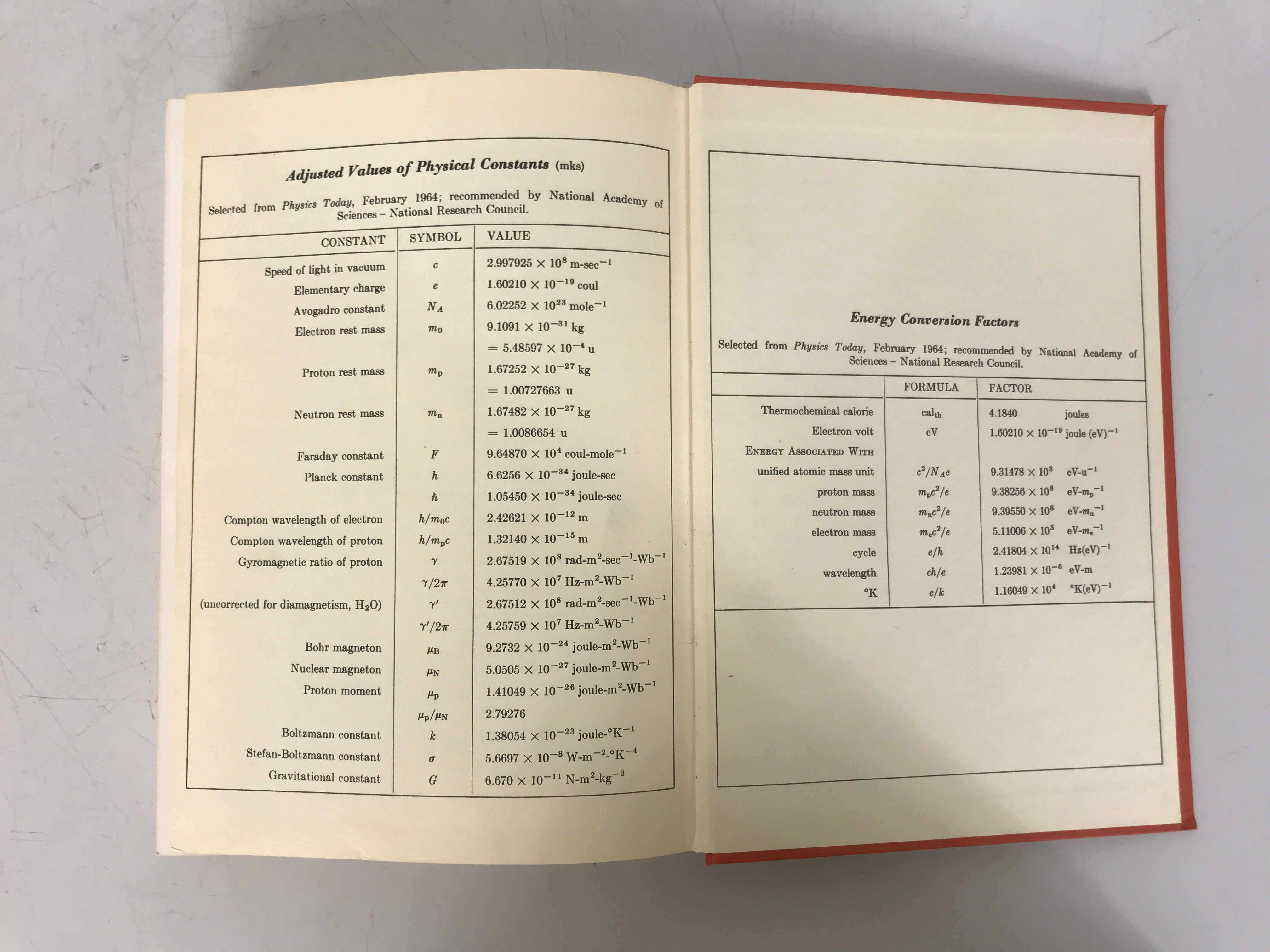 Lot of 2 Nuclear Physics Texts Heisenberg/Enge 1953-1966 HC