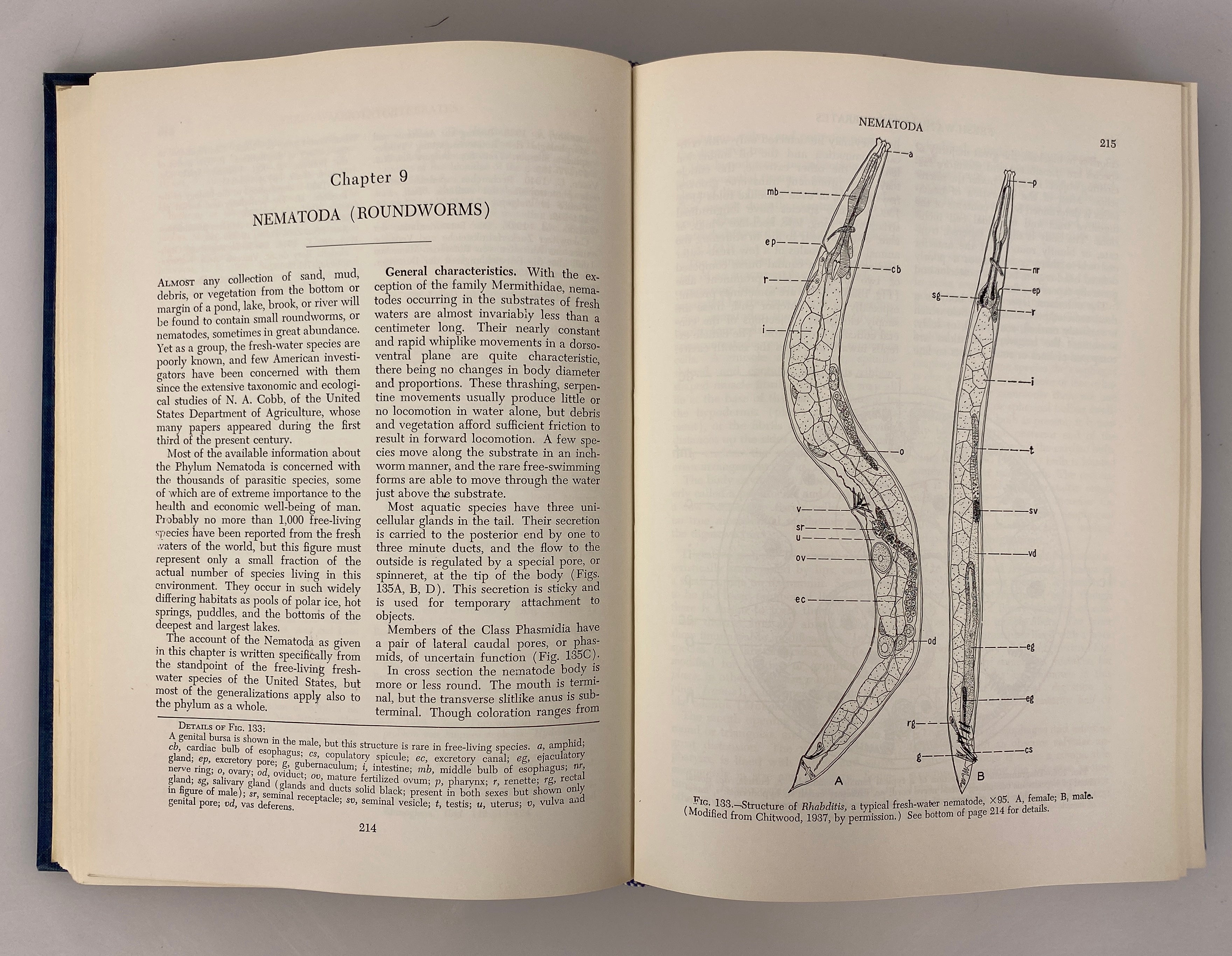 Fresh Water Invertebrates of the United States by Robert Pennak 1953 HC