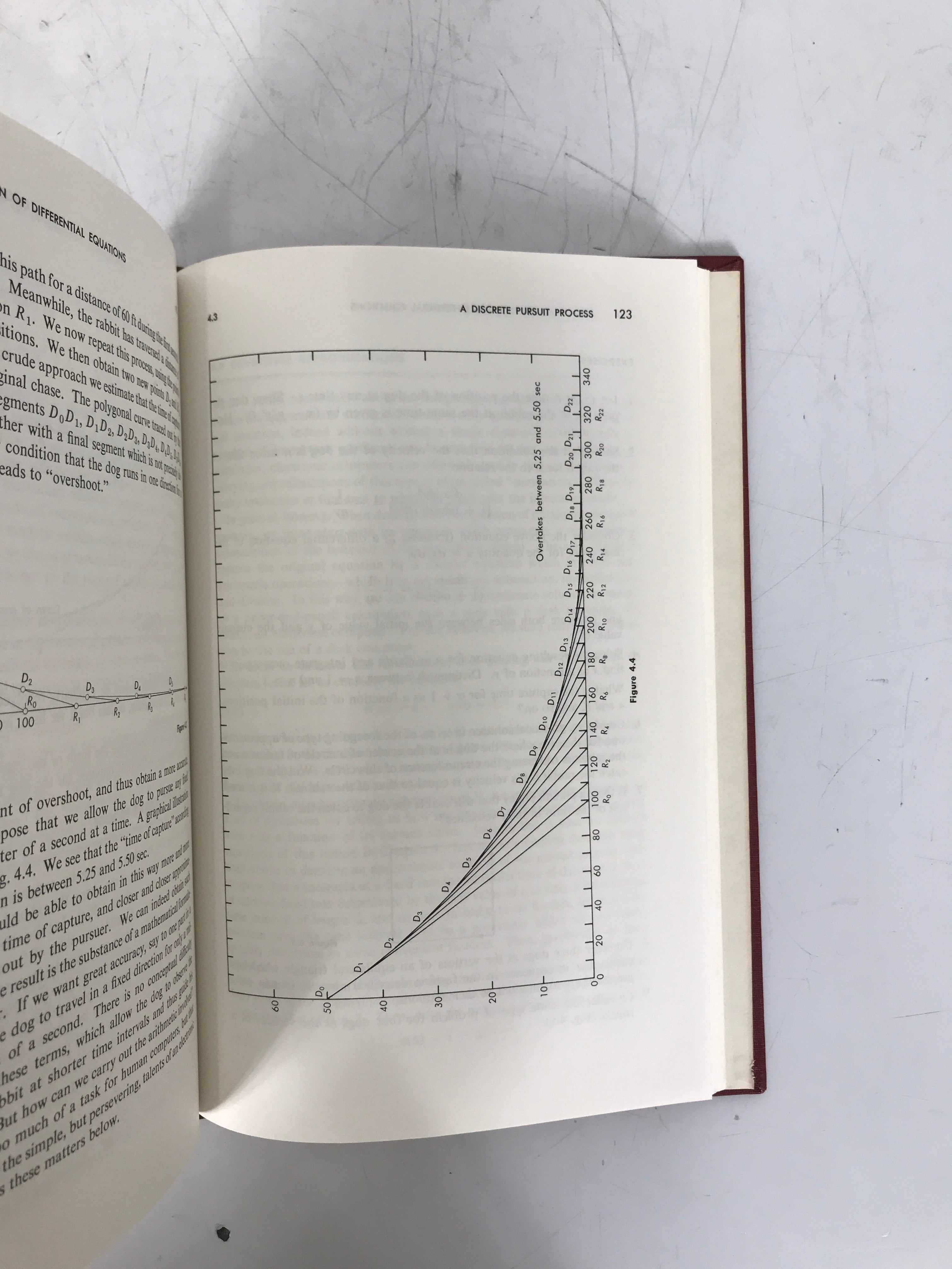 Modern Elementary Differential Equations Richard Bellman 1968 HC