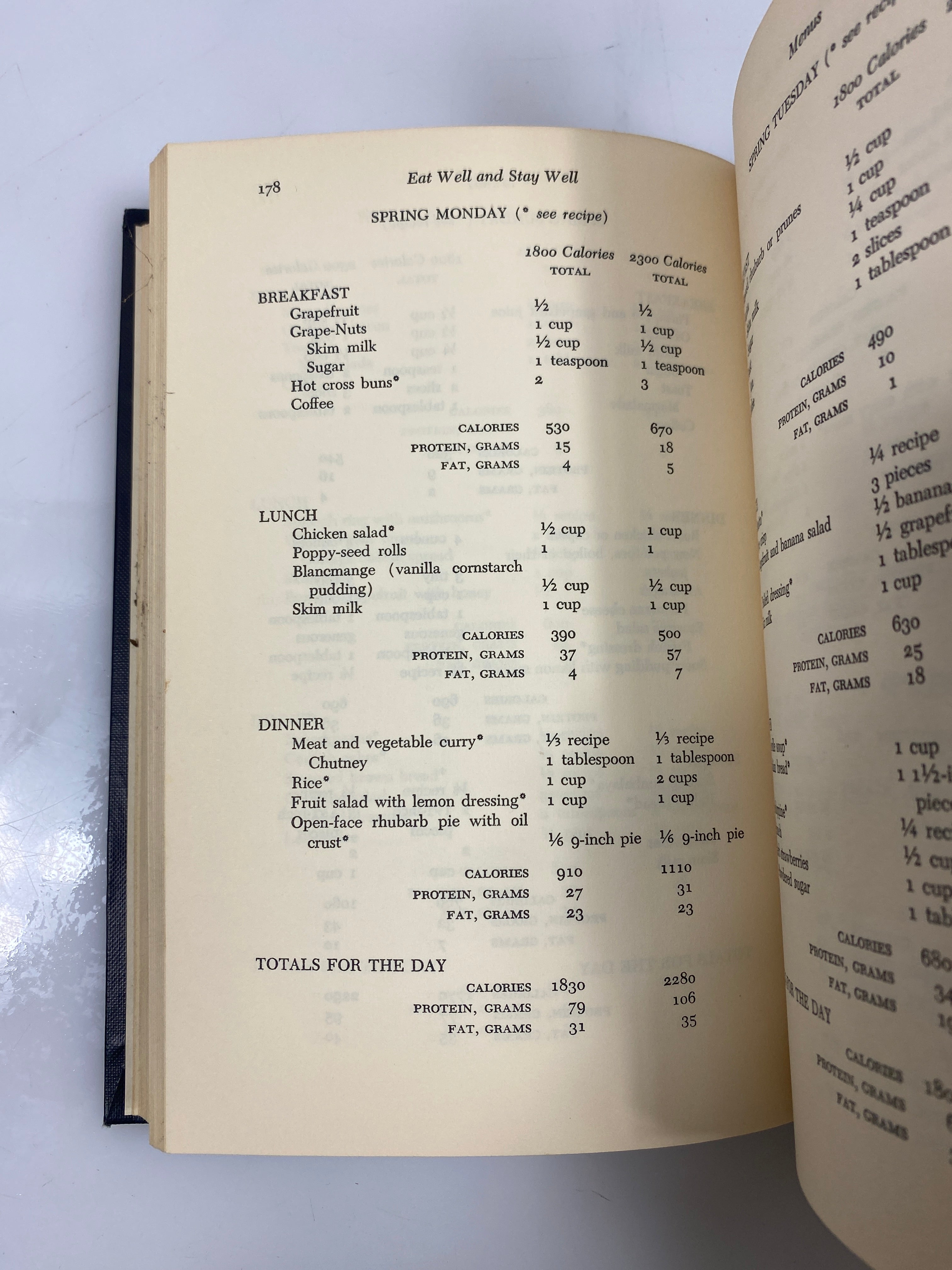 Eat Well & Stay Well by Ancel and Margaret Keys 1959 HC