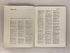 Lot of 37 Vtg World Archaeology Magazine Incl Vol 1 No 1 & Index 1969-81 SC