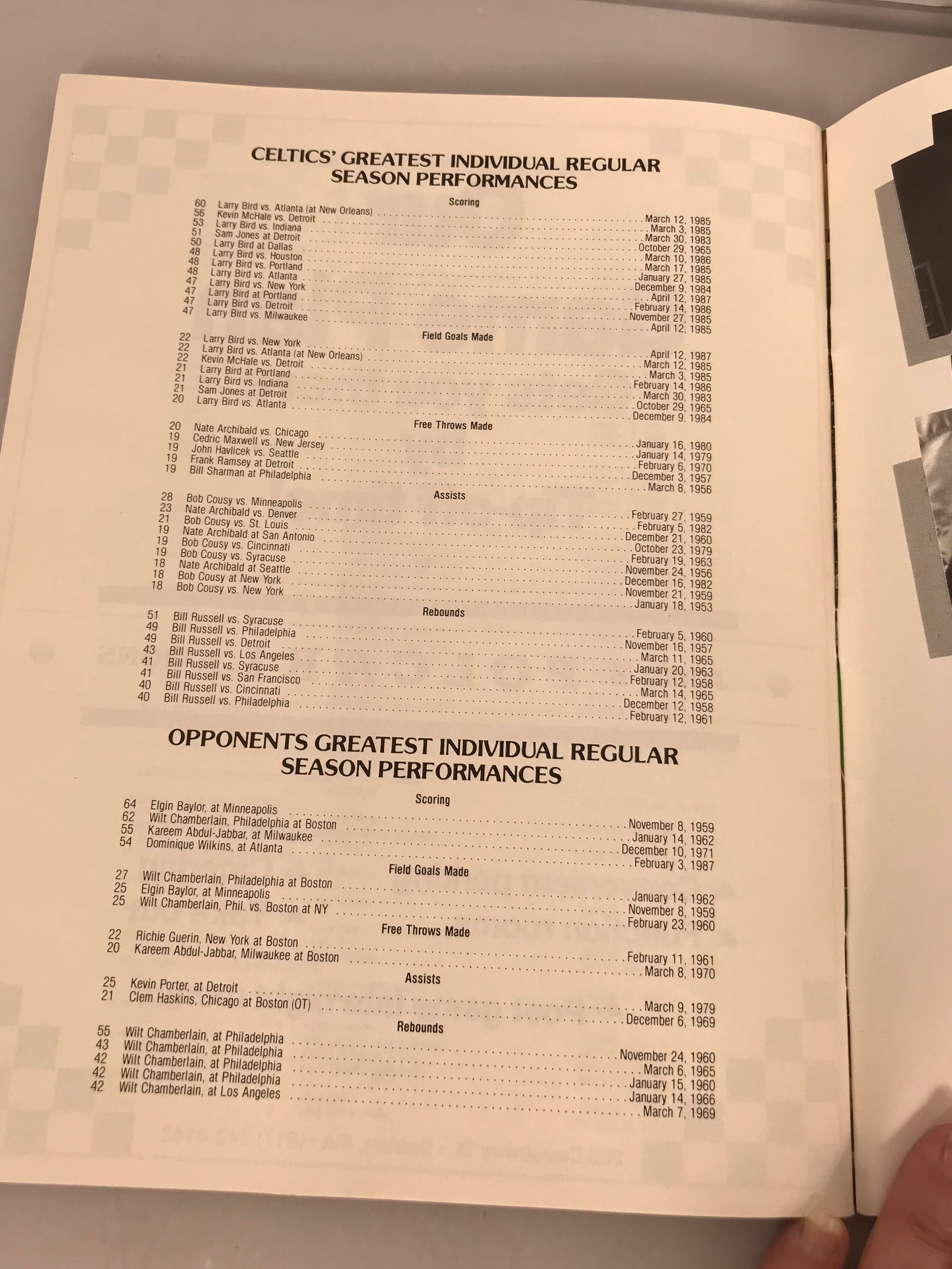 Boston Celtics 1987 Official Yearbook