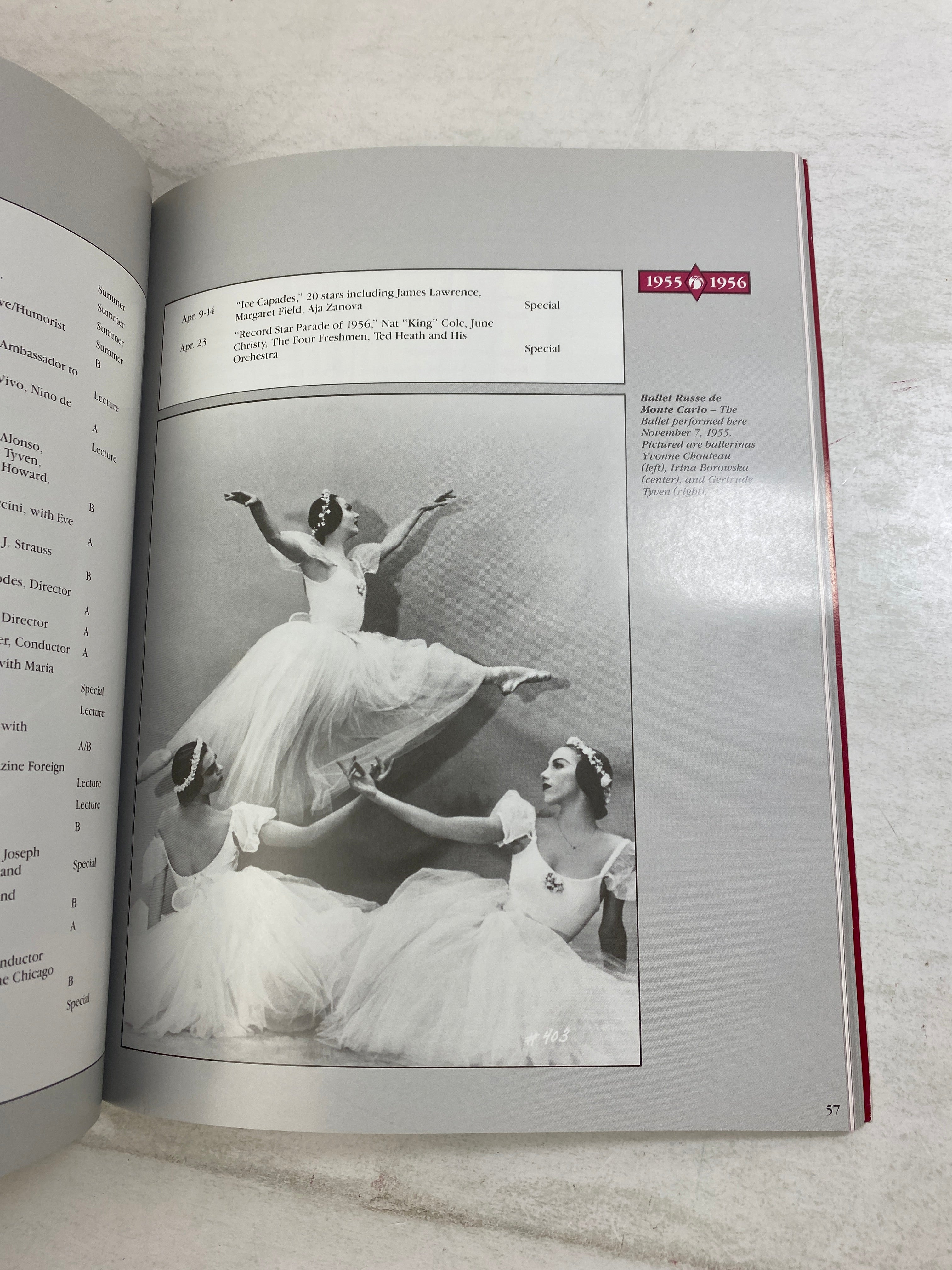 75 Years of Performing Arts at MSU 1987 SC