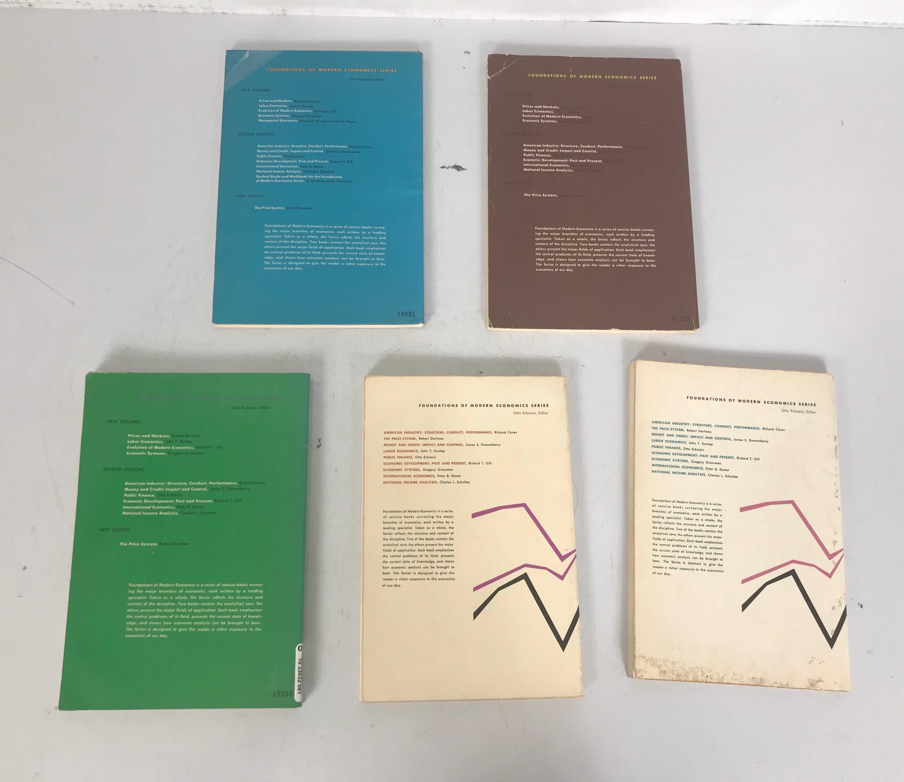 Lot of 5 Foundations of Modern Economics Series 1964-1967 SC