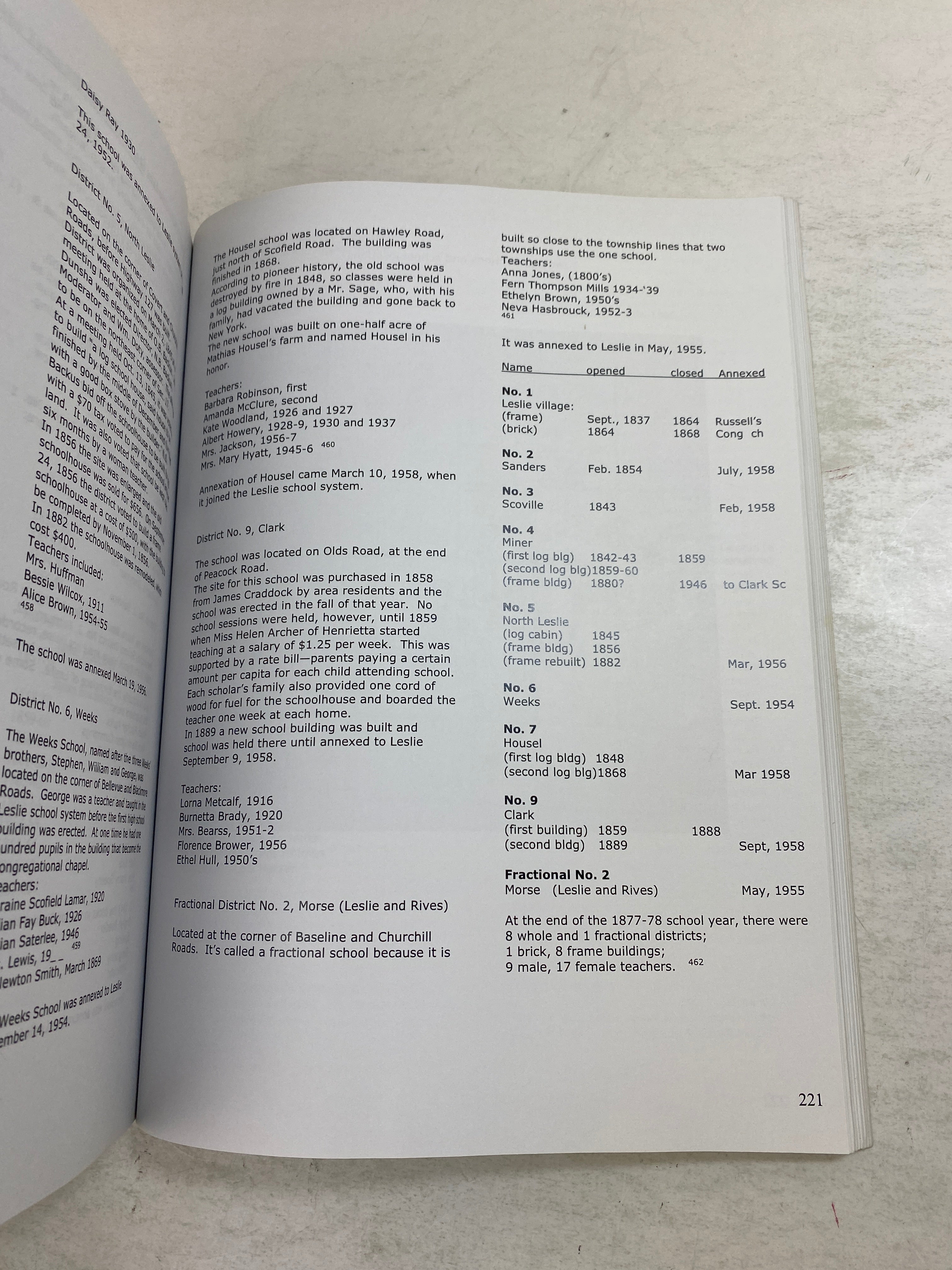 Our Neighbor's Viewpoint History of Leslie, MI 1836-1876