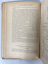 Transactions Kansas Academy of Science XIII 1893 Antique HC