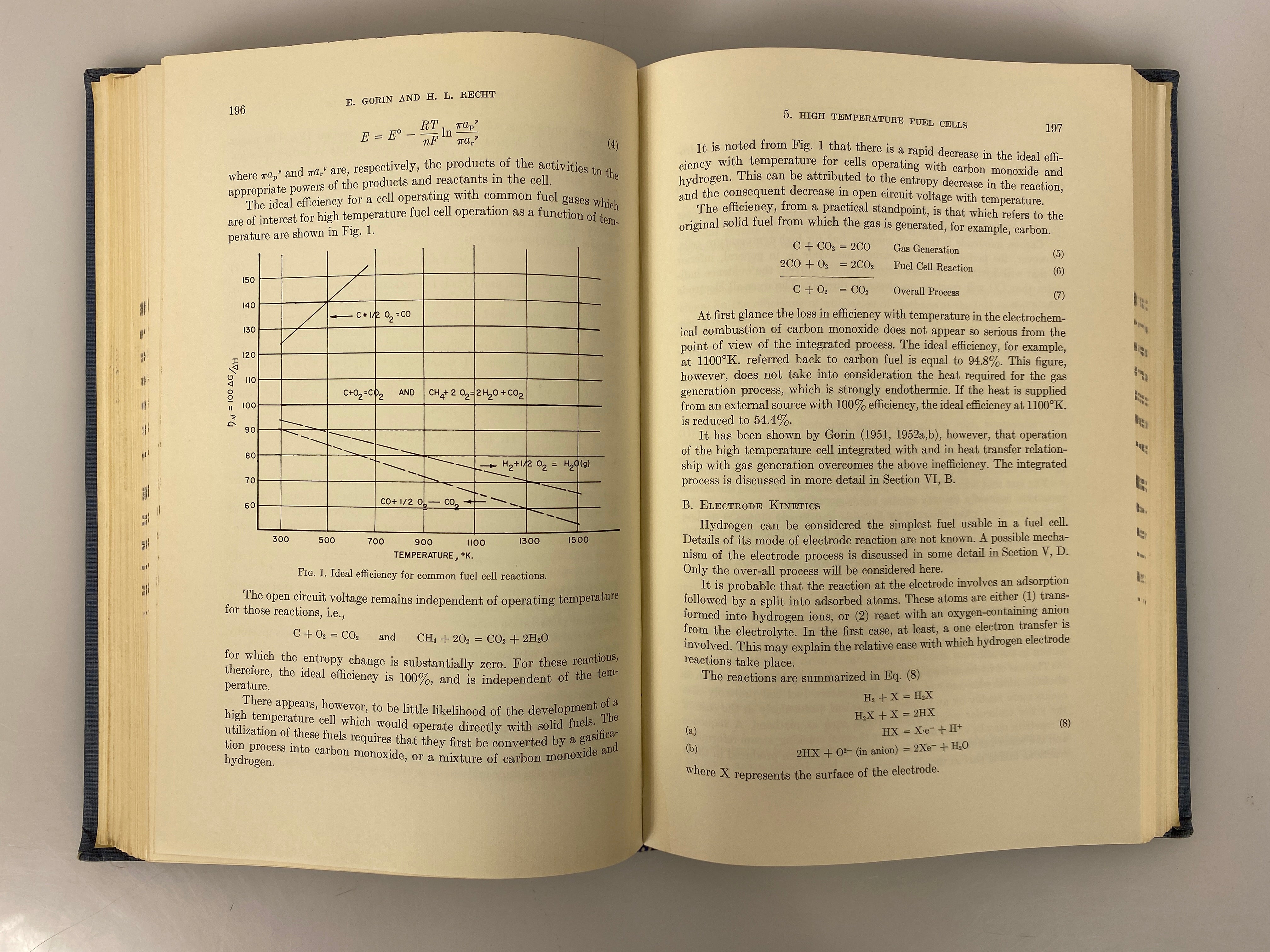 Fuel Cells by Will Mitchell 1963 Chemical Technology Vol I Ex-Library HC