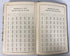 Steel Construction 1948 5th Ed SC Thumb Tabs