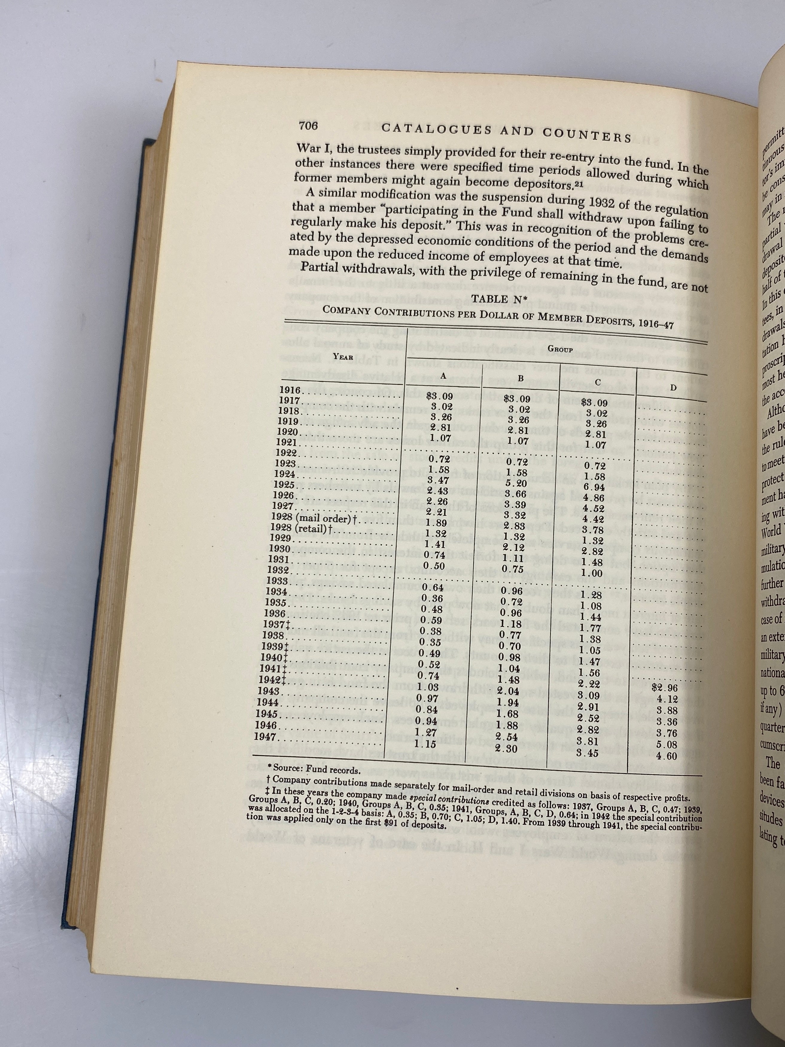 Catalogues and Counters by Emmet/Jeuck 1950 HC Ex-Library