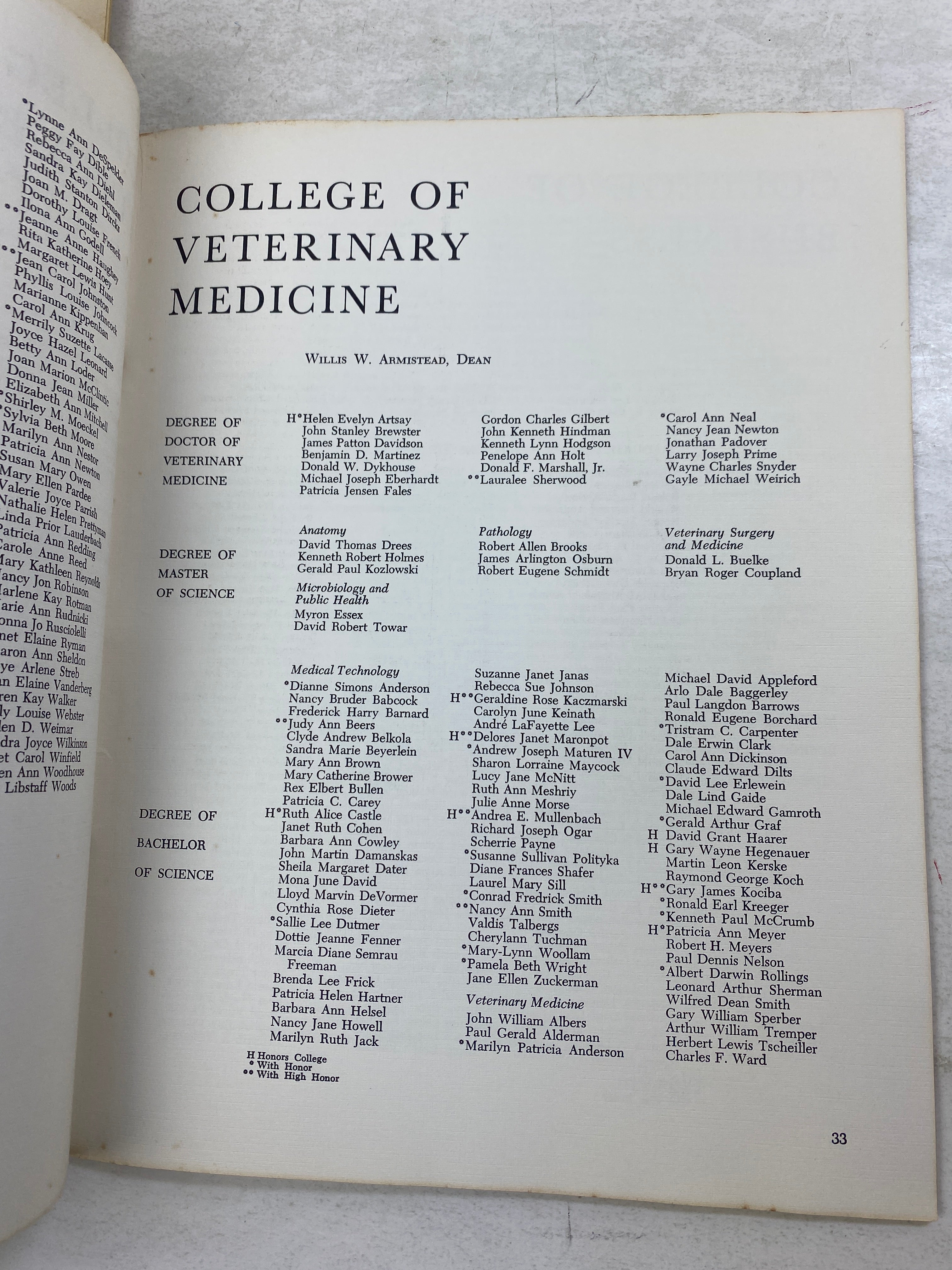 Lot of 4 Vintage MSU Michigan State Commencement Programs 1960-1969