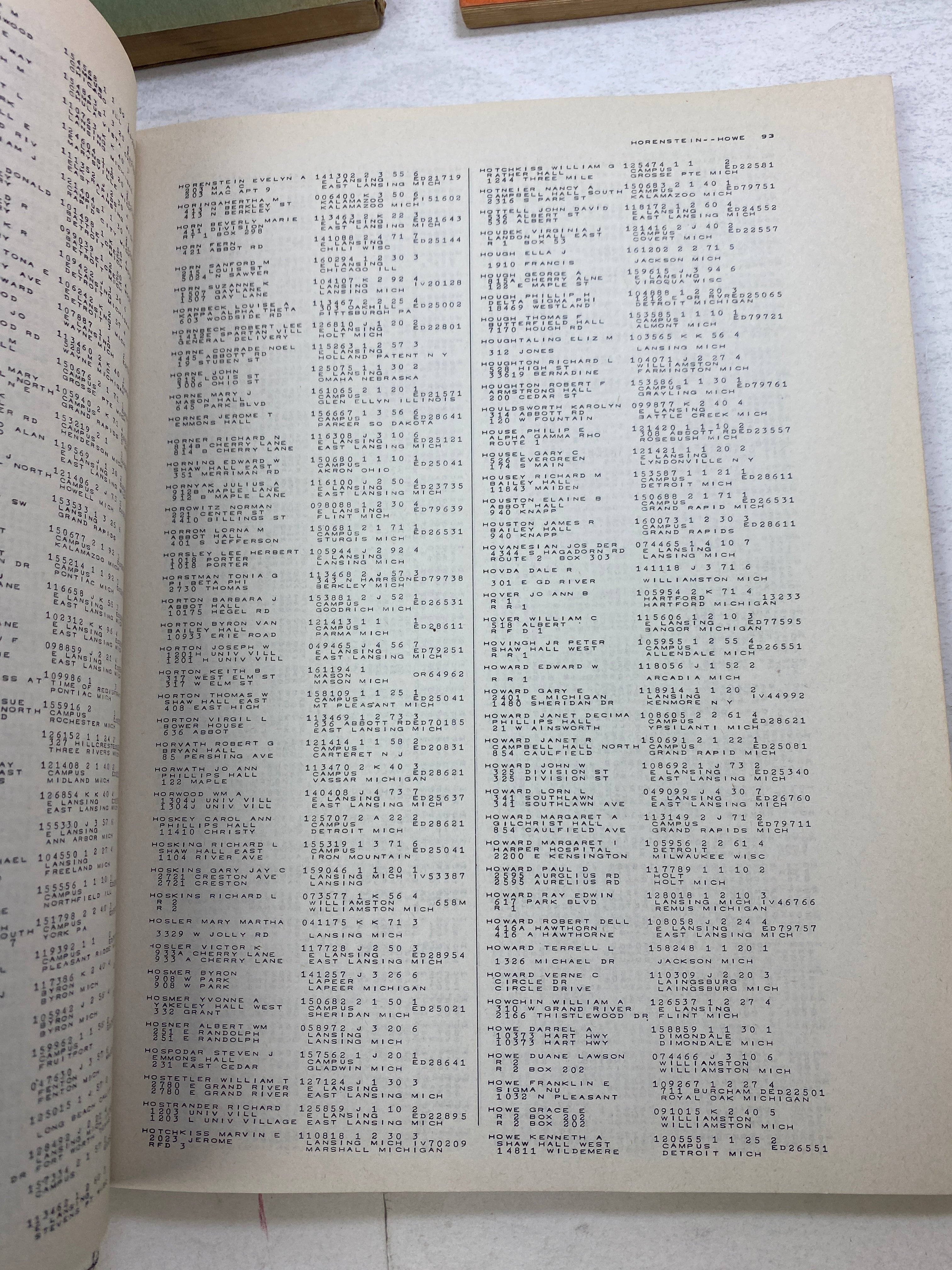 MSU Michigan State University Ephemera Directories 1932-1959