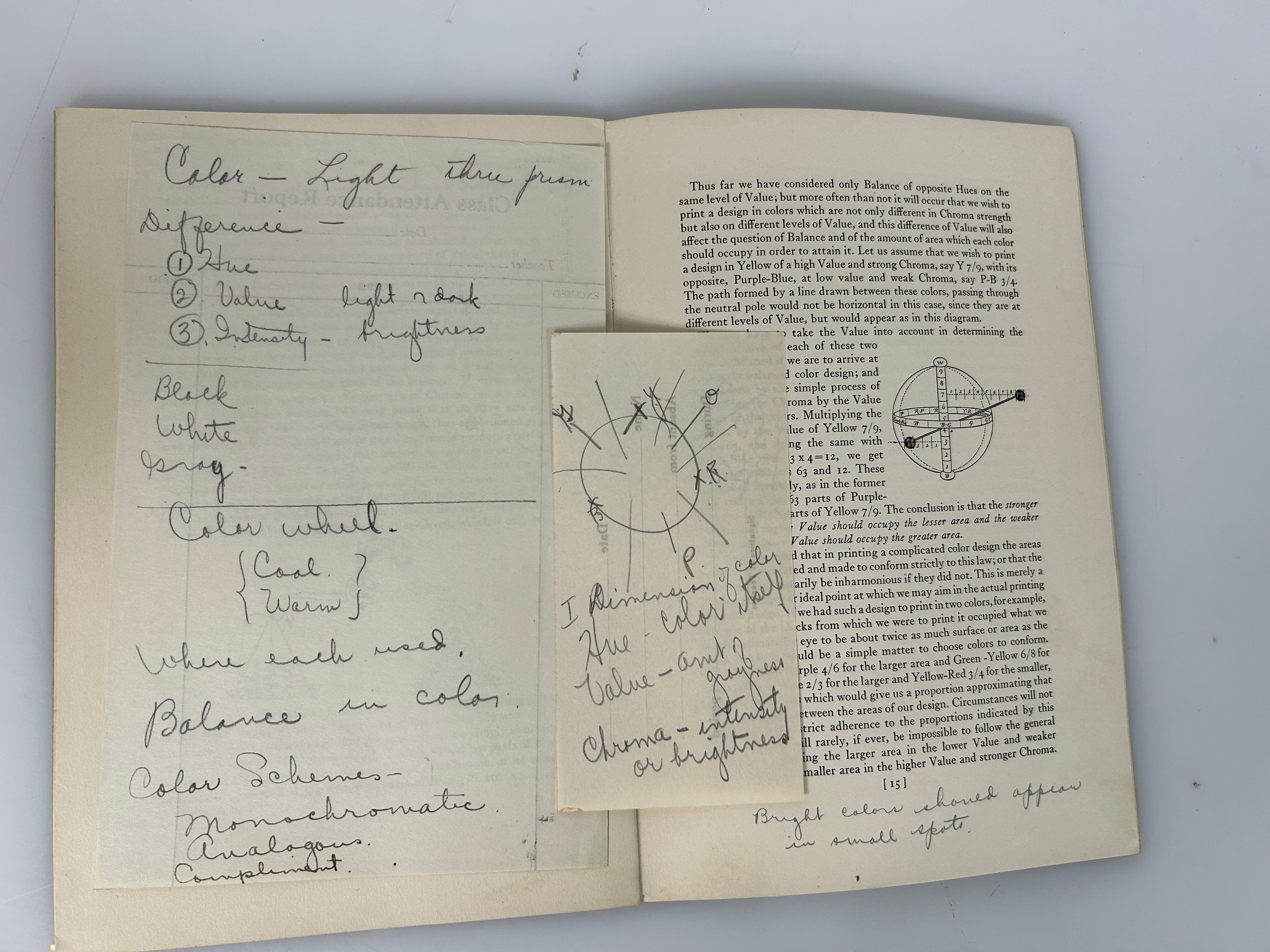 A Practical Description of The Munsell Color System by T. M Cleland 1921