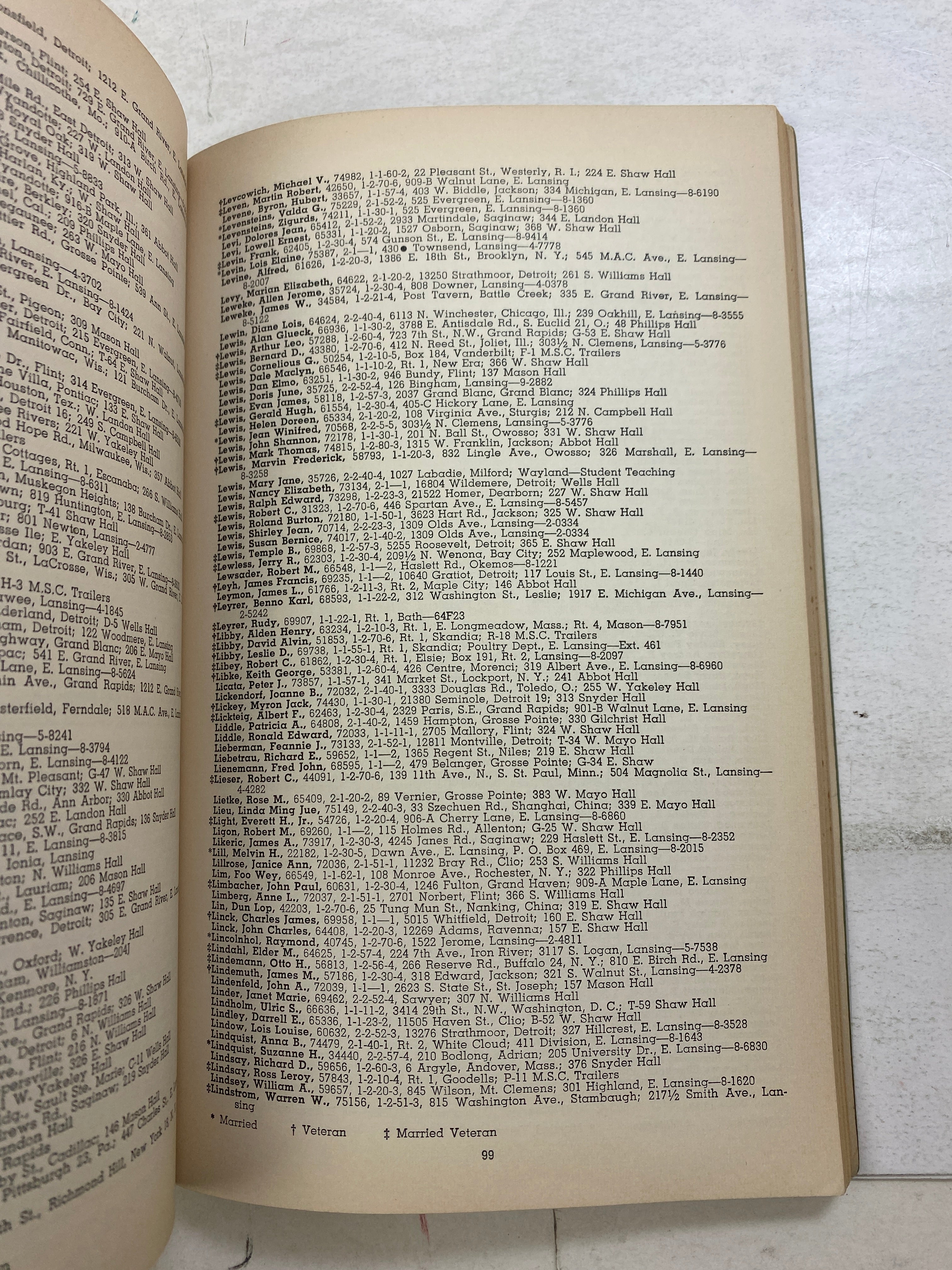 MSU Michigan State University Ephemera Directories 1932-1959