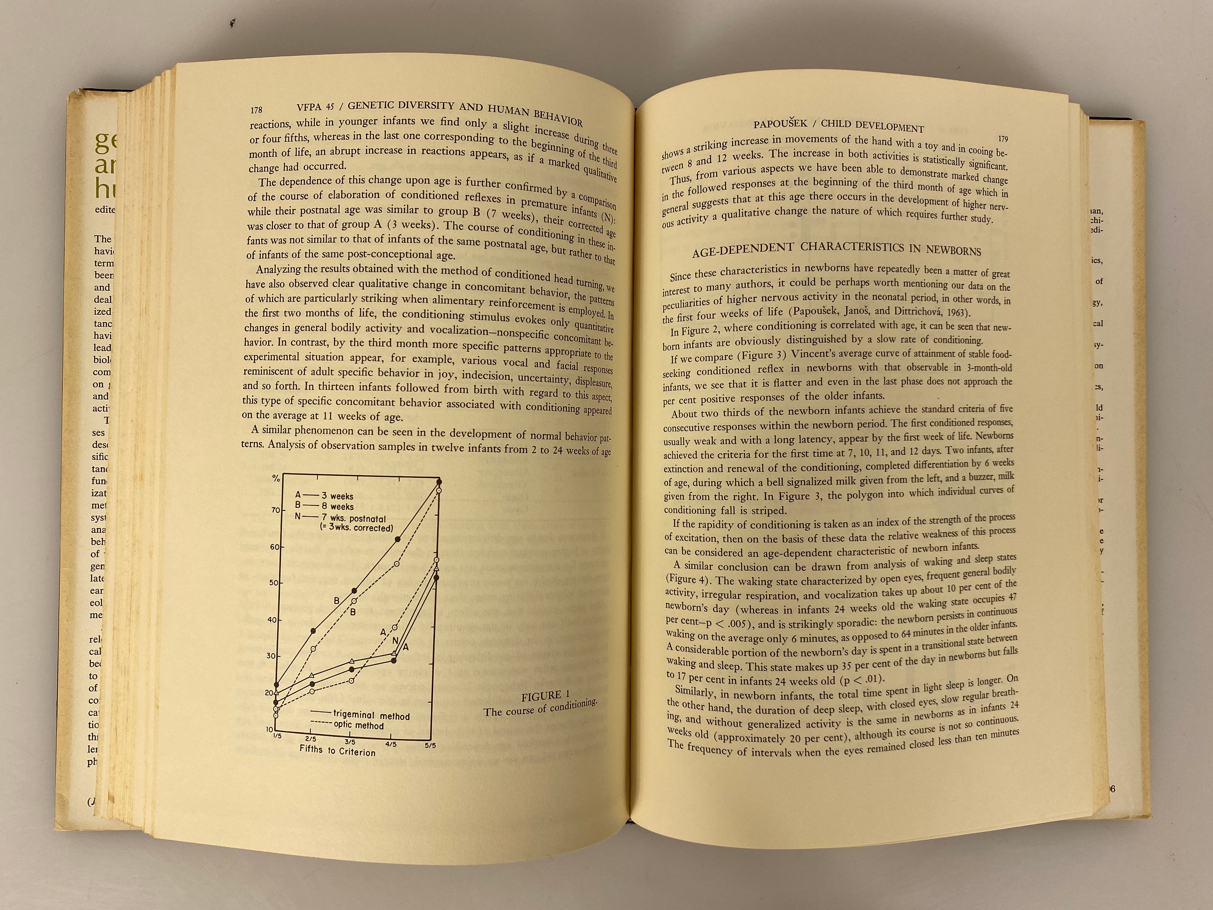 Genetic Diversity and Human Behavior by J.N. Spuhler 1967 Vintage HC DJ