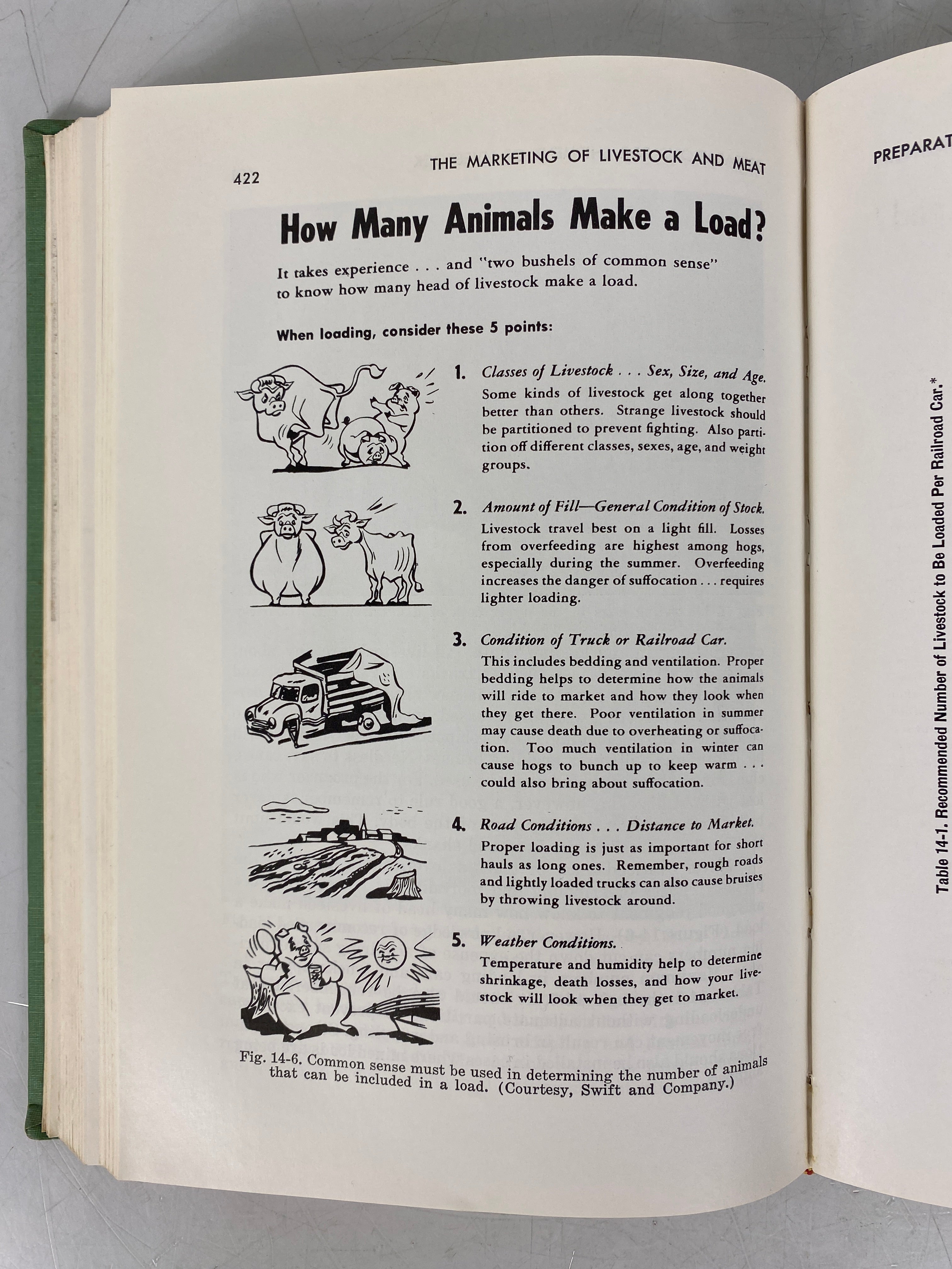 2 Vols: The Marketing of Livestock and Meat/Beef Cattle 1960-61 Vintage HC