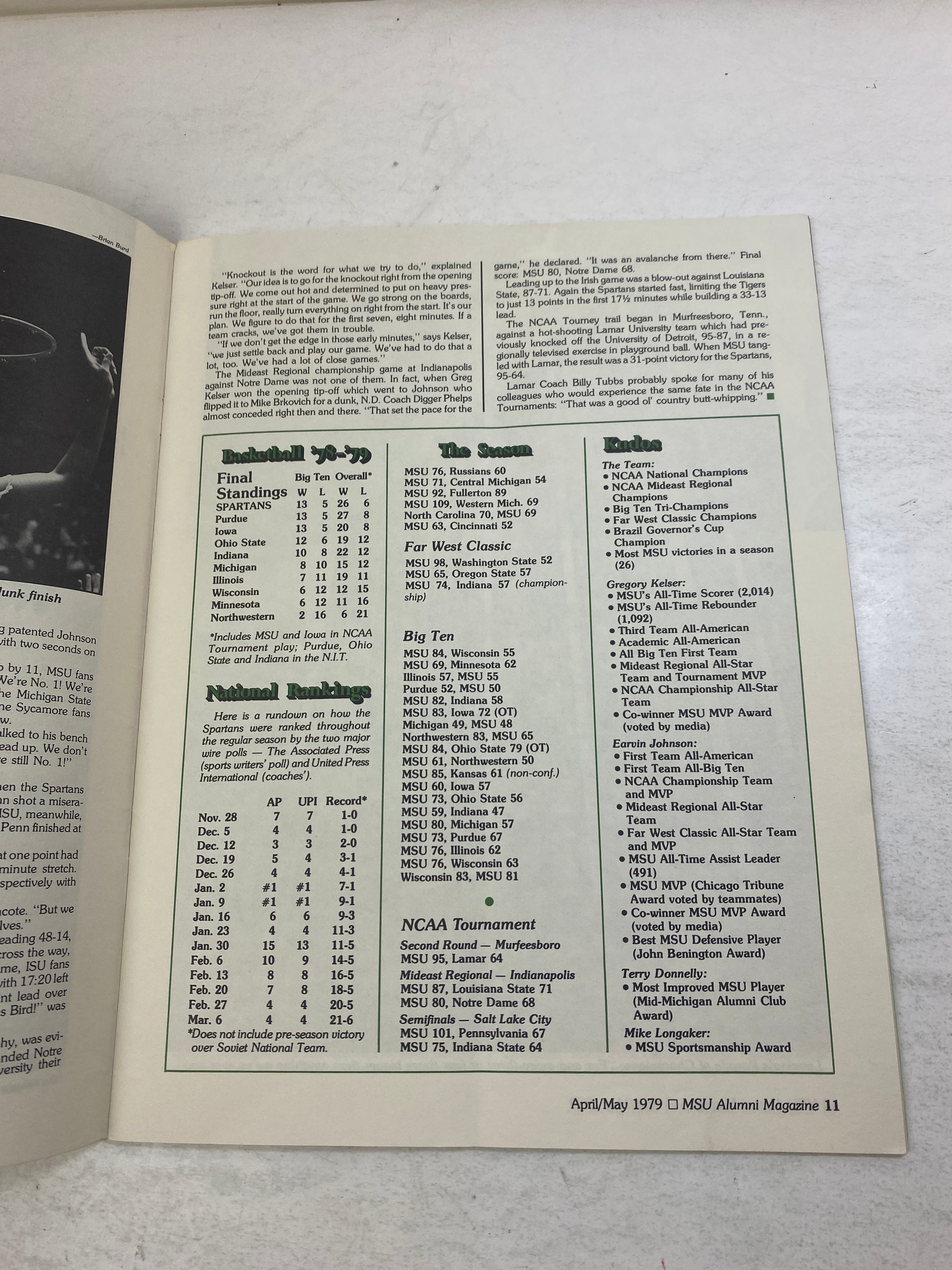 MSU Alumni Magazine Magic Johnson NCAA Champs 1979