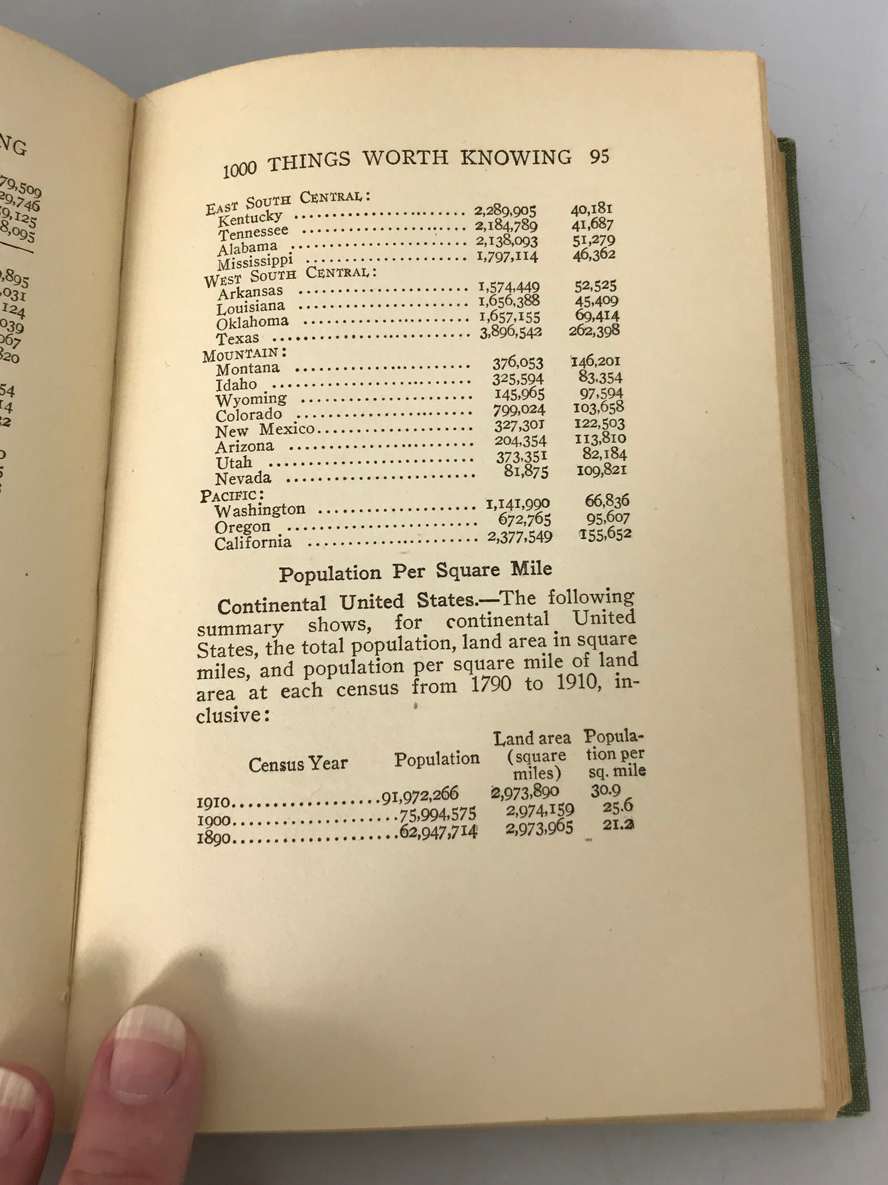 1000 Things Worth Knowing by Nathaniel Fowler 1913 HC