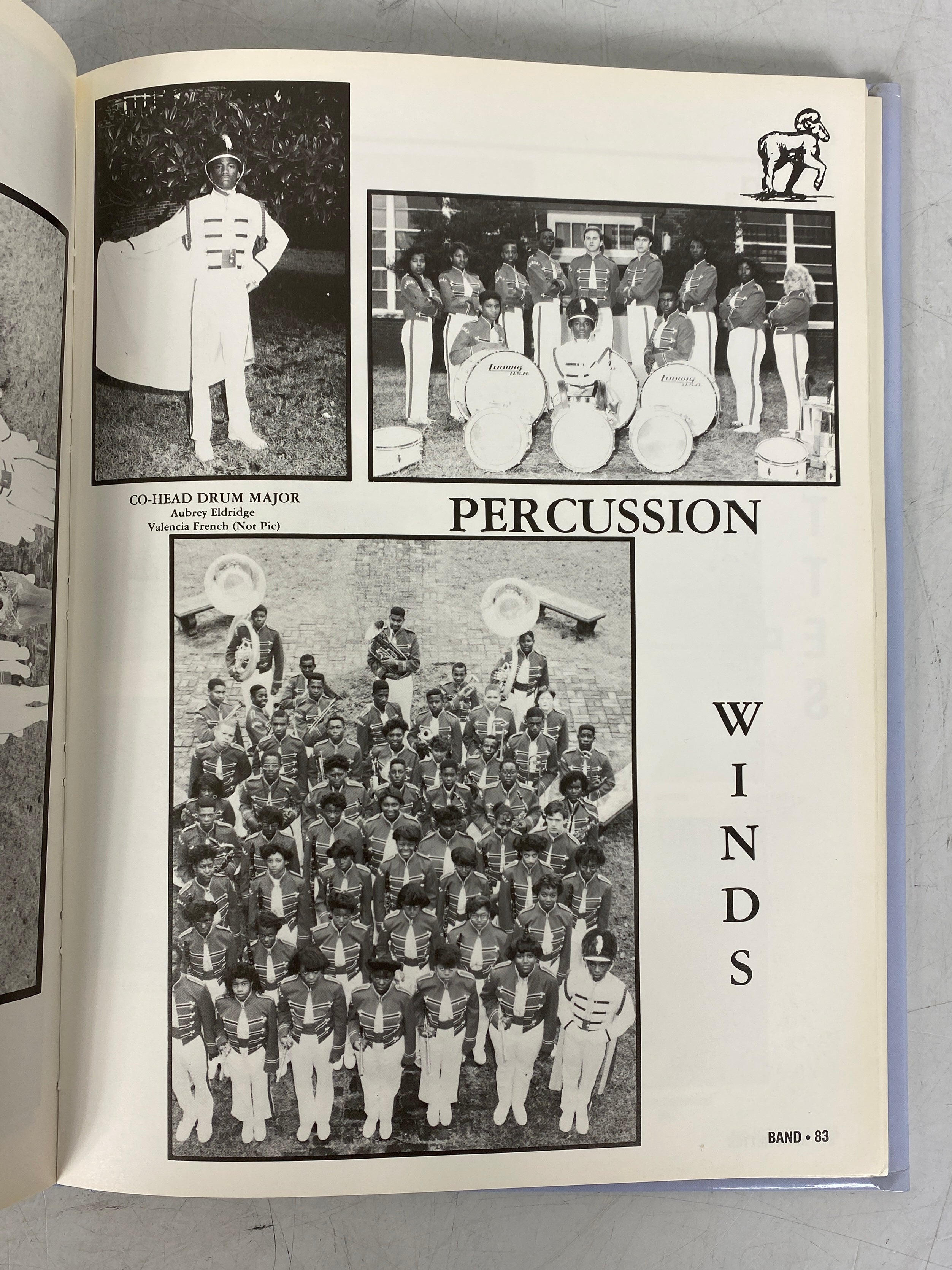 1988 Ramsay High School Yearbook Birmingham Alabama HC