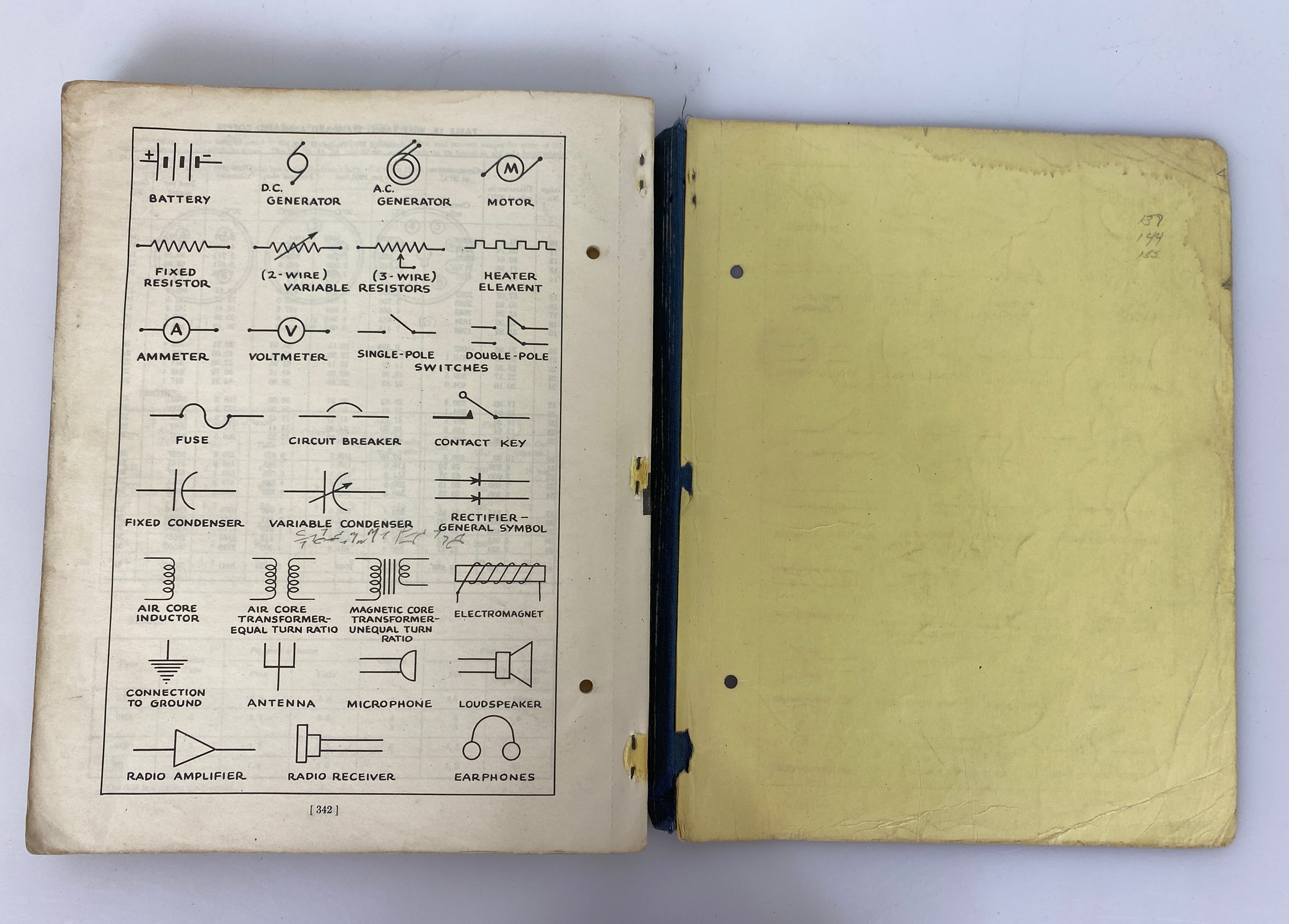 2 Vintage Science Workbooks: Chemistry & Physics 1940s SC Partially Completed